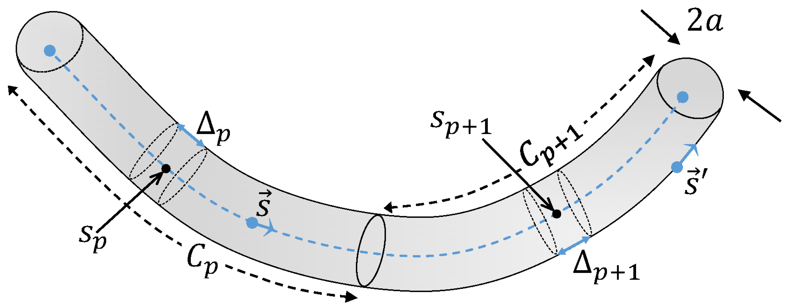 Electronics 10 01316 g003