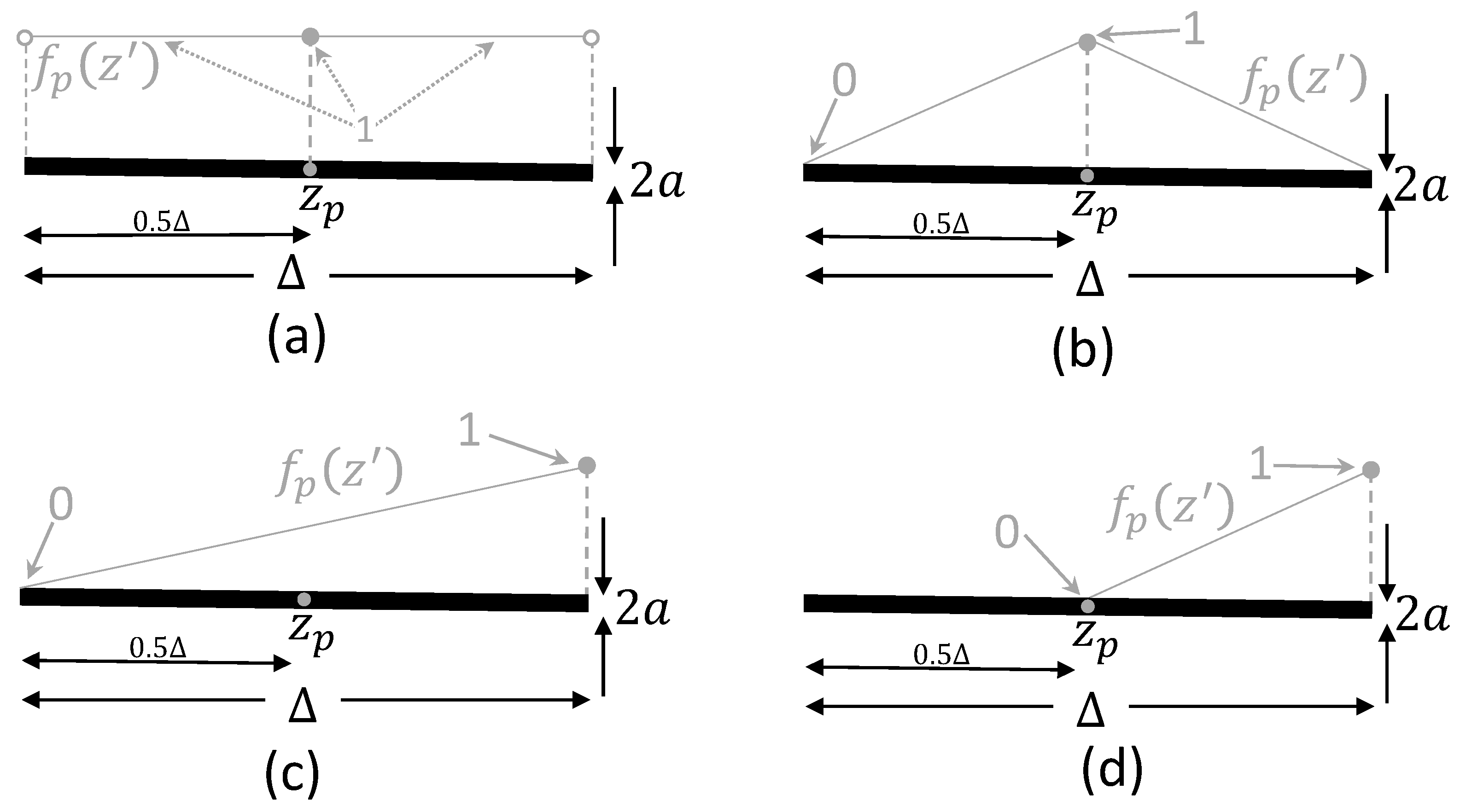 Electronics 10 01316 g004