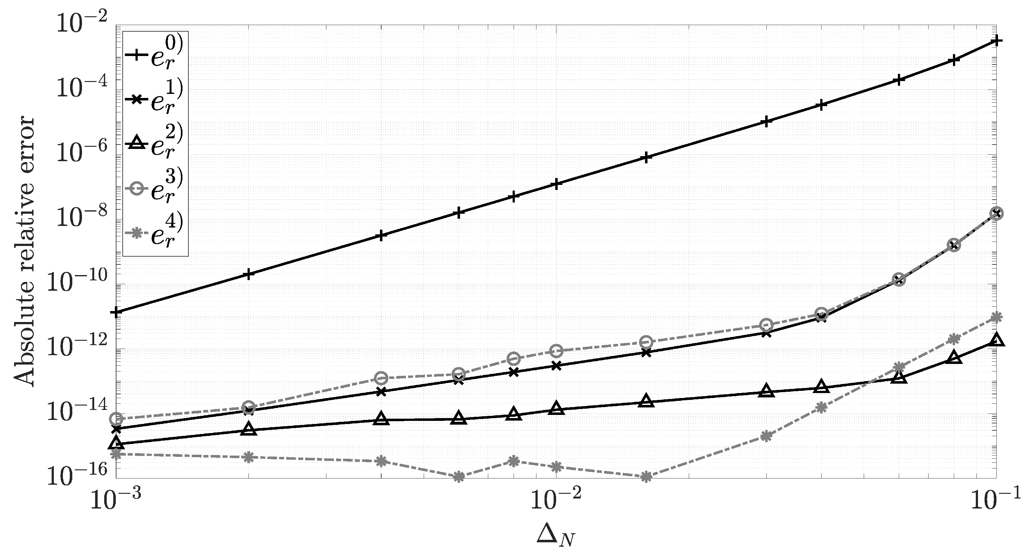 Electronics 10 01316 g005