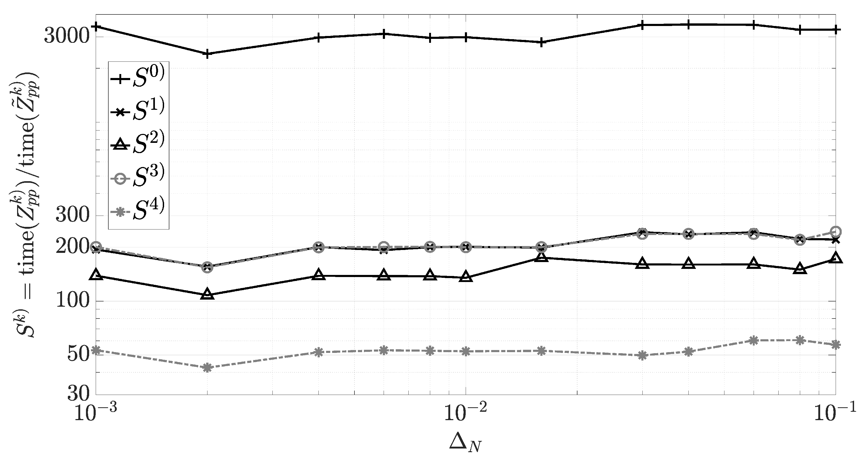 Electronics 10 01316 g006