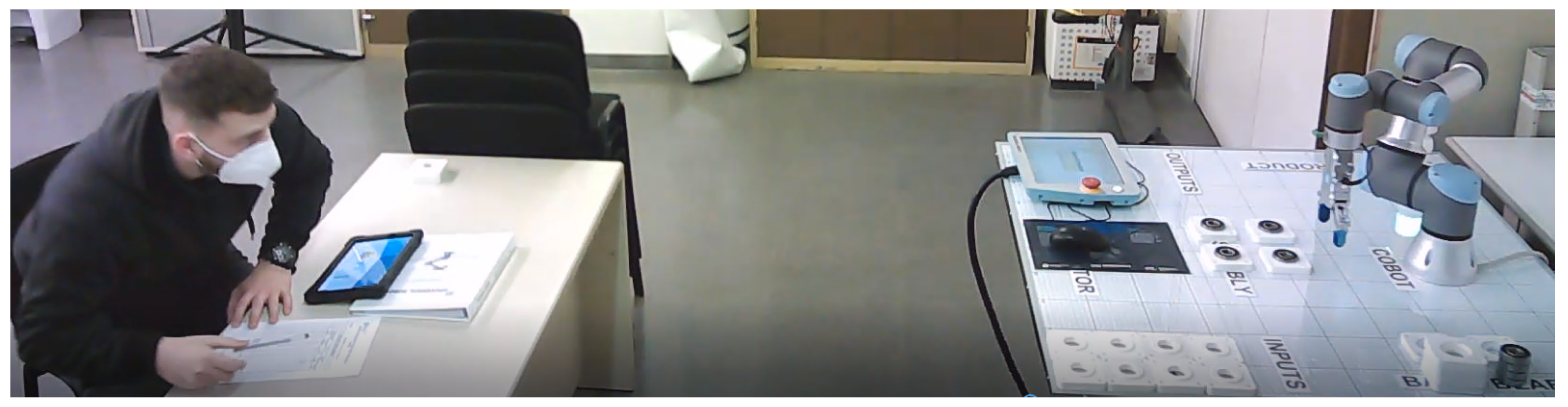 Electronics 10 01317 g007