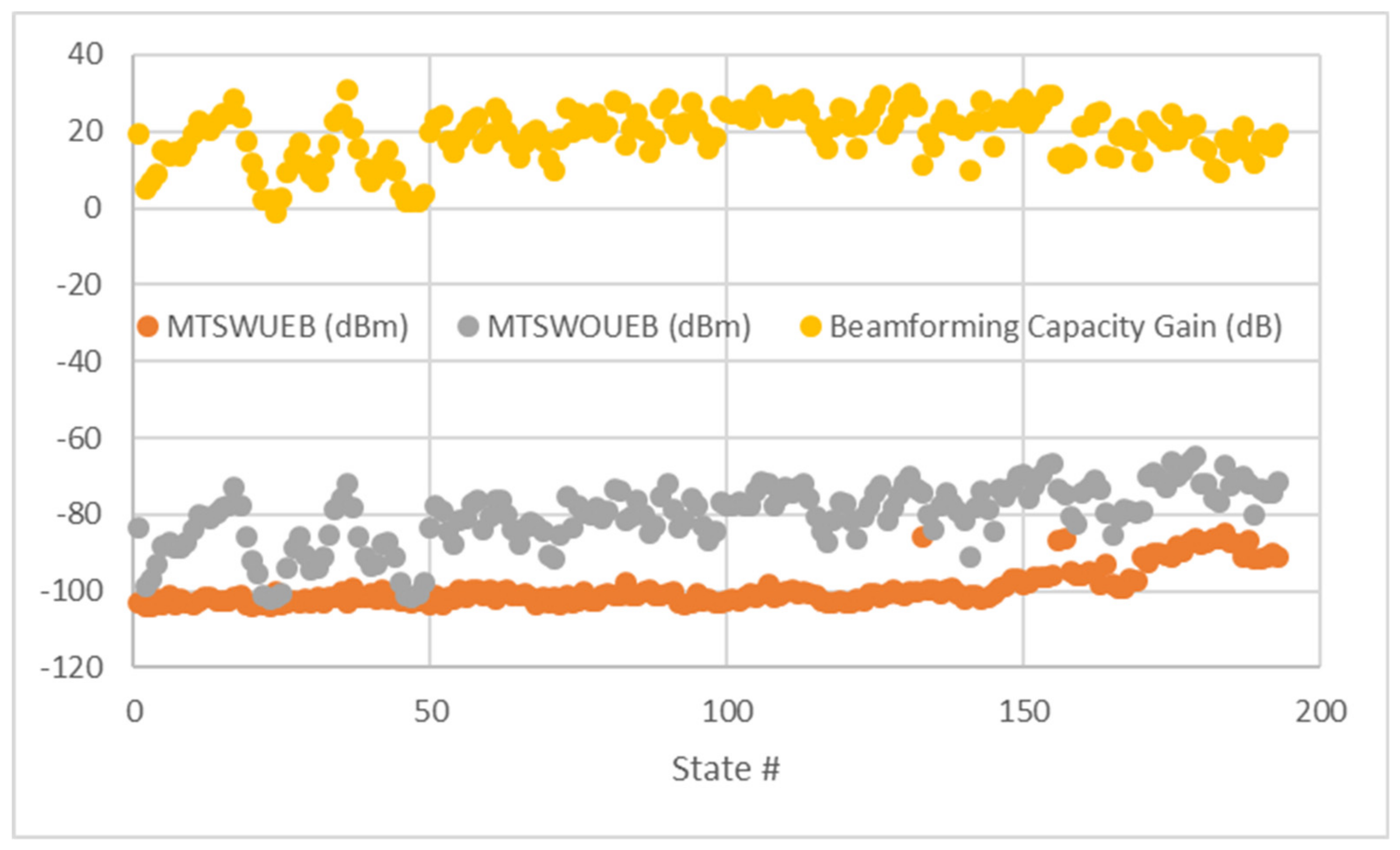 Electronics 10 01319 g003