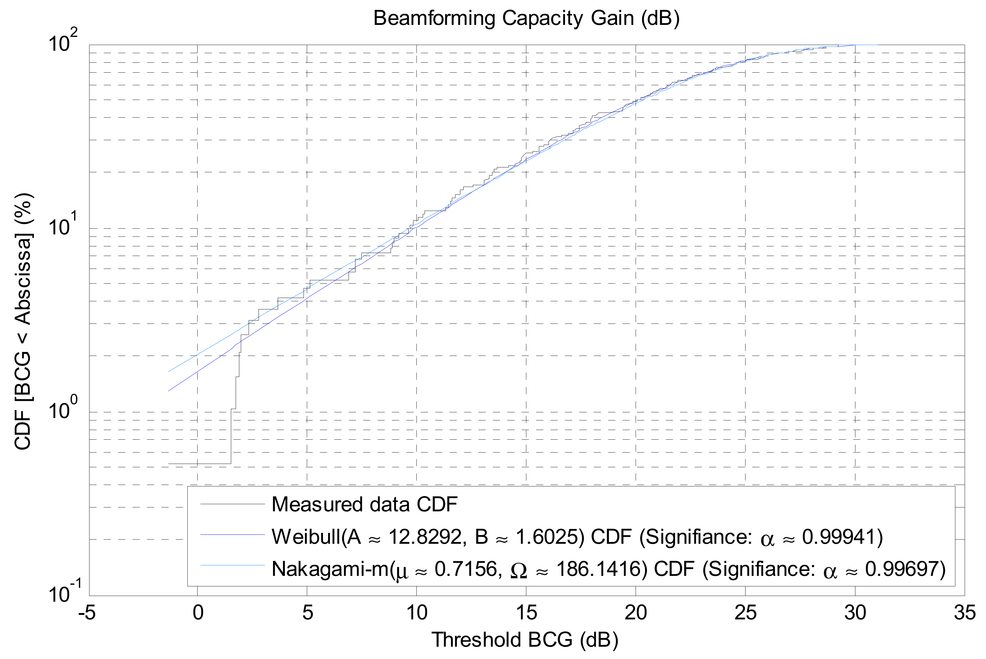 Electronics 10 01319 g005