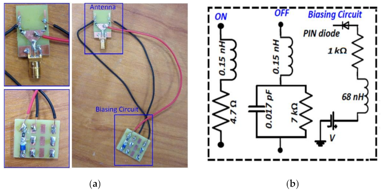 Electronics 10 01321 g006