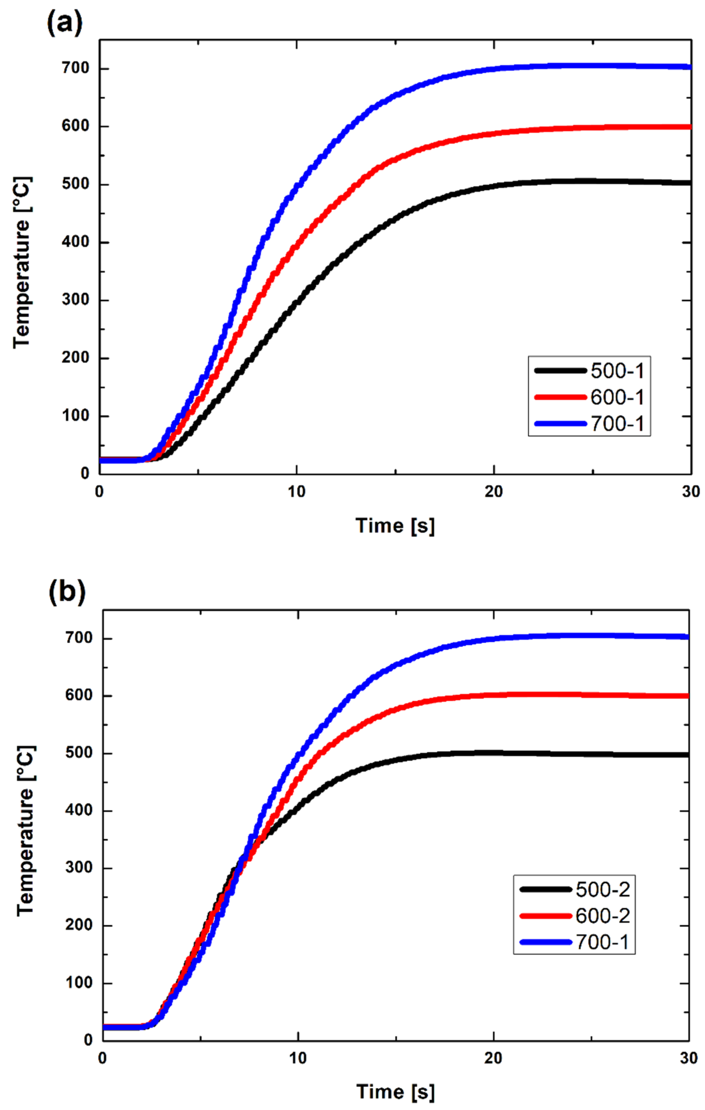Electronics 10 01324 g002 Electronics 10 01324 g002