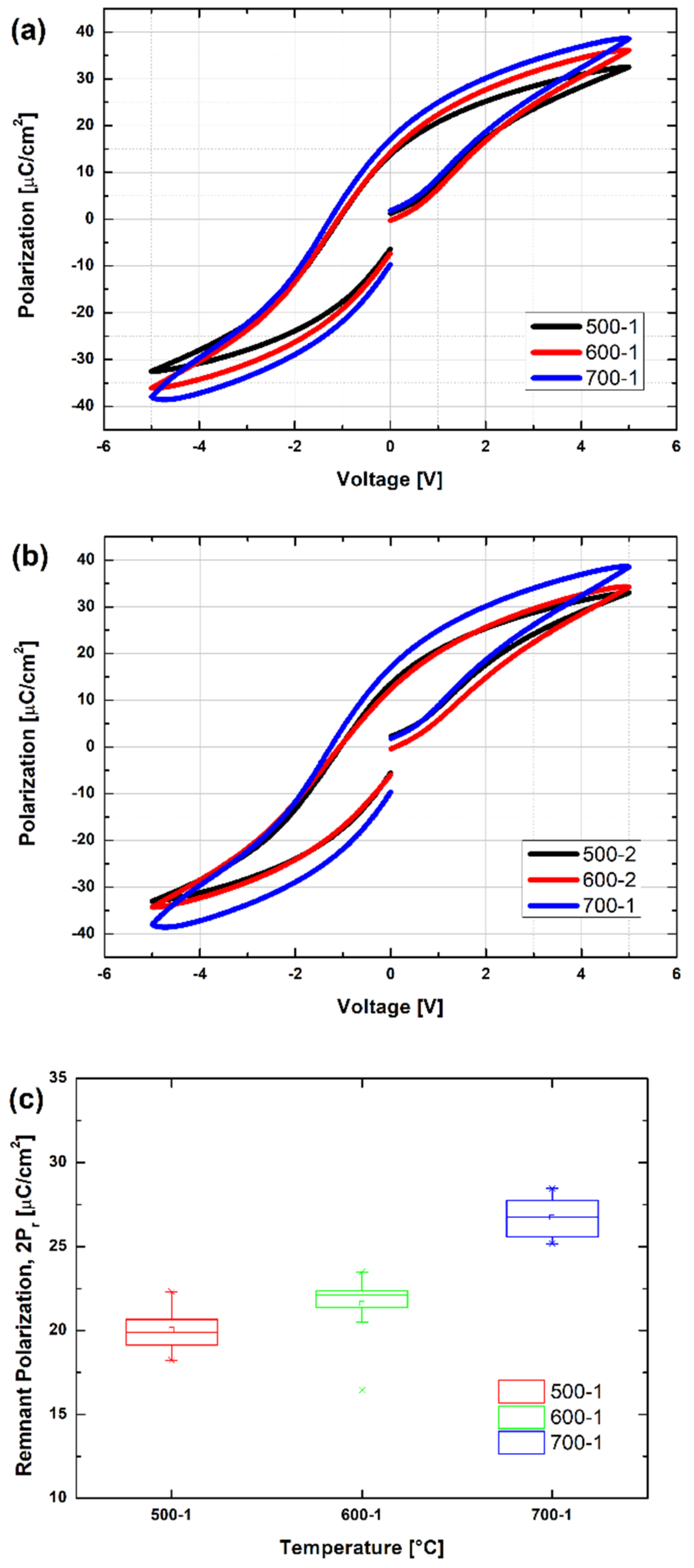 Electronics 10 01324 g003a Electronics 10 01324 g003a