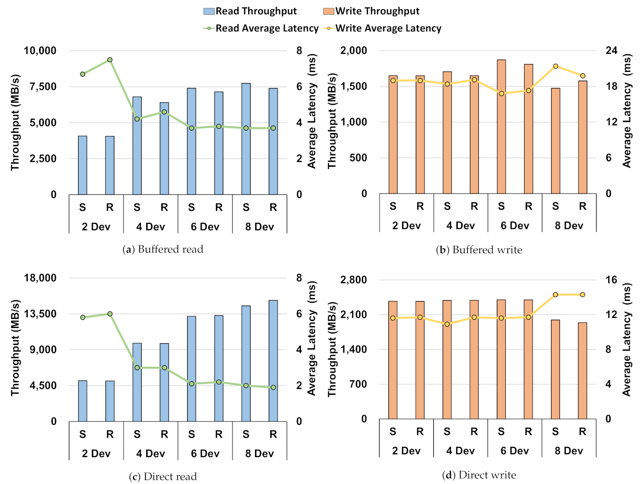 Electronics 10 01325 g002 Electronics 10 01325 g002