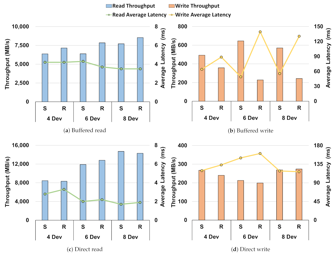 Electronics 10 01325 g005 Electronics 10 01325 g005