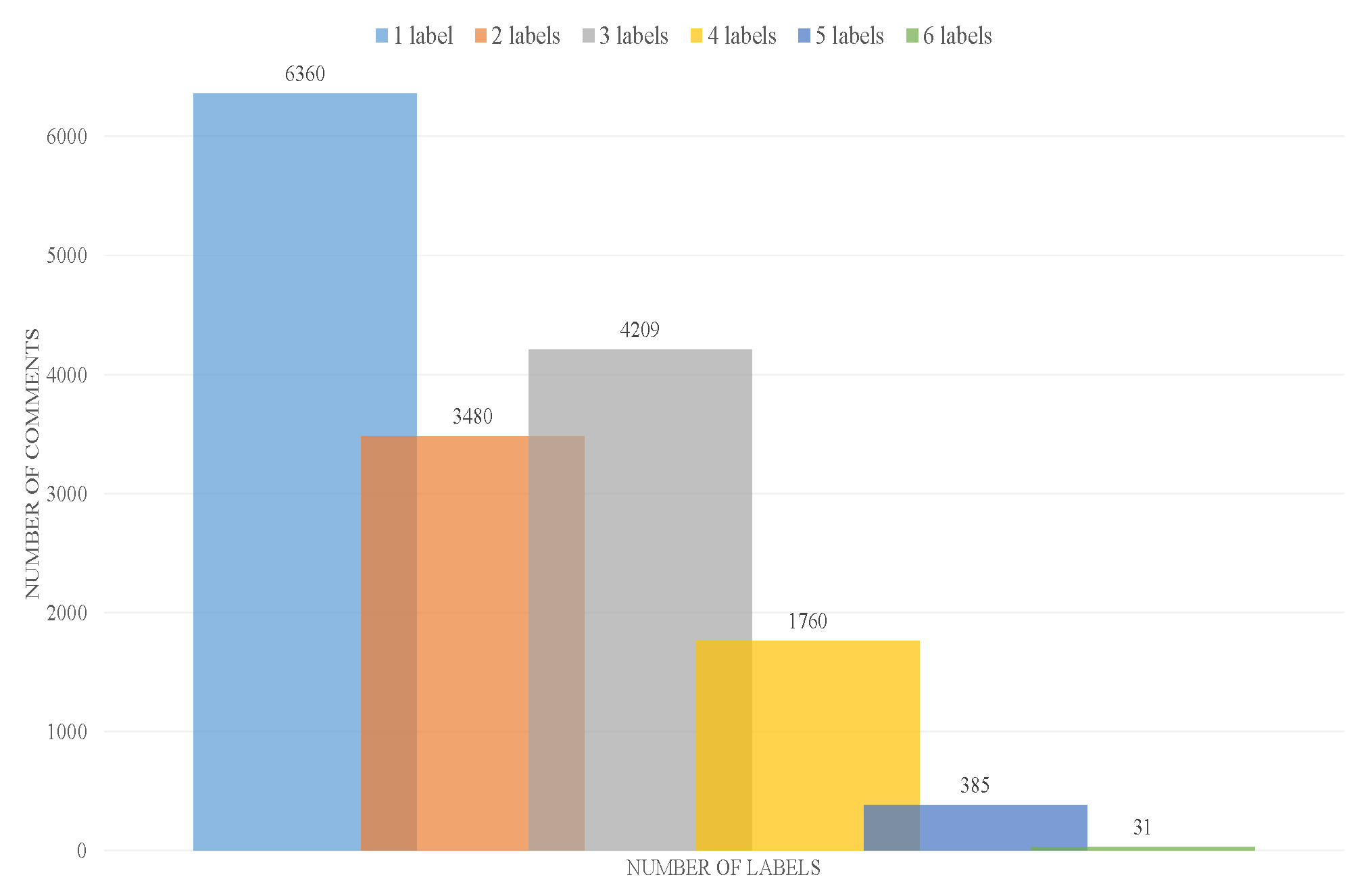 Electronics 10 01332 g002