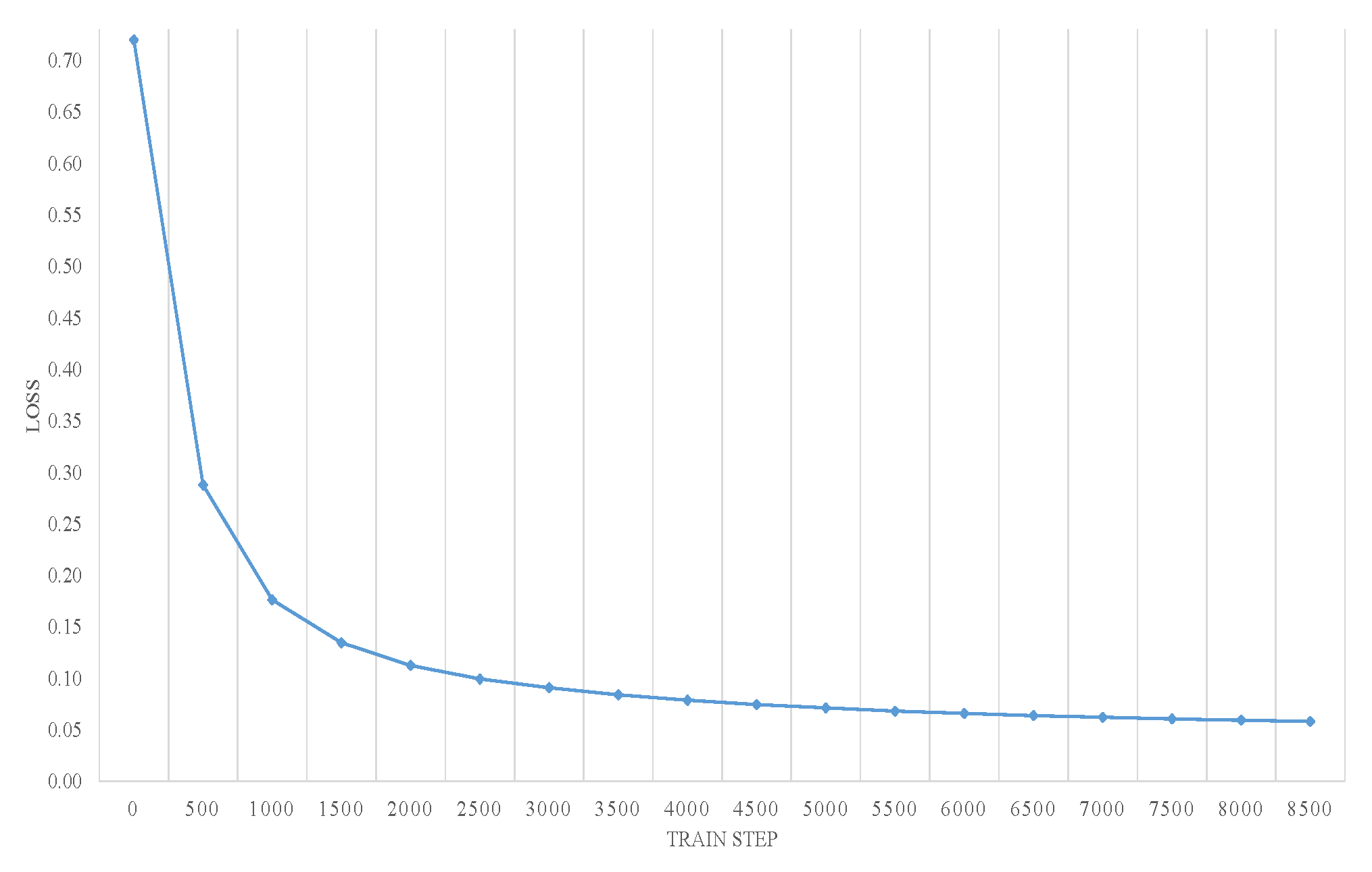Electronics 10 01332 g005