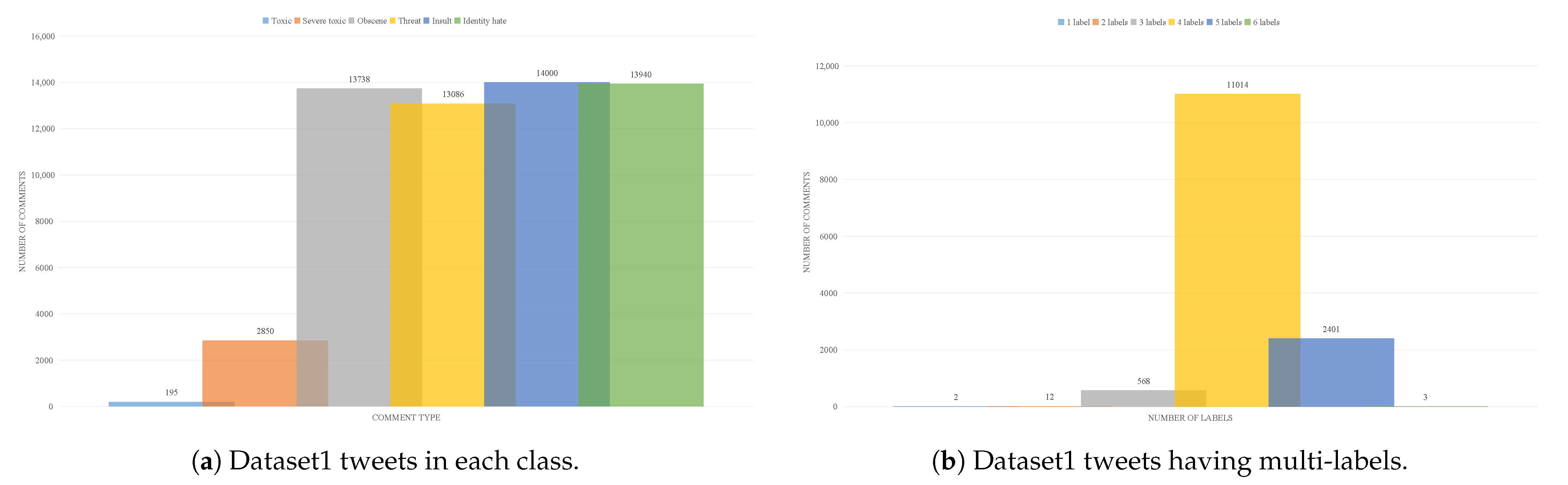 Electronics 10 01332 g009