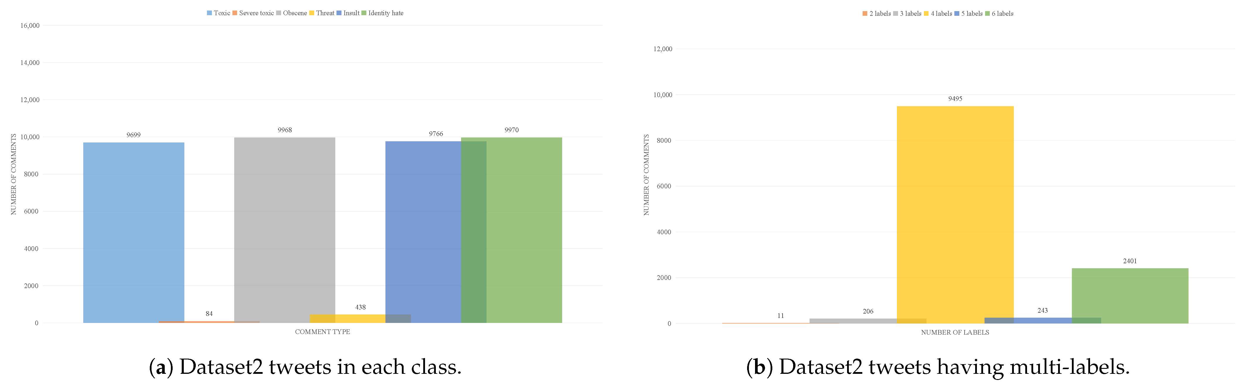Electronics 10 01332 g010