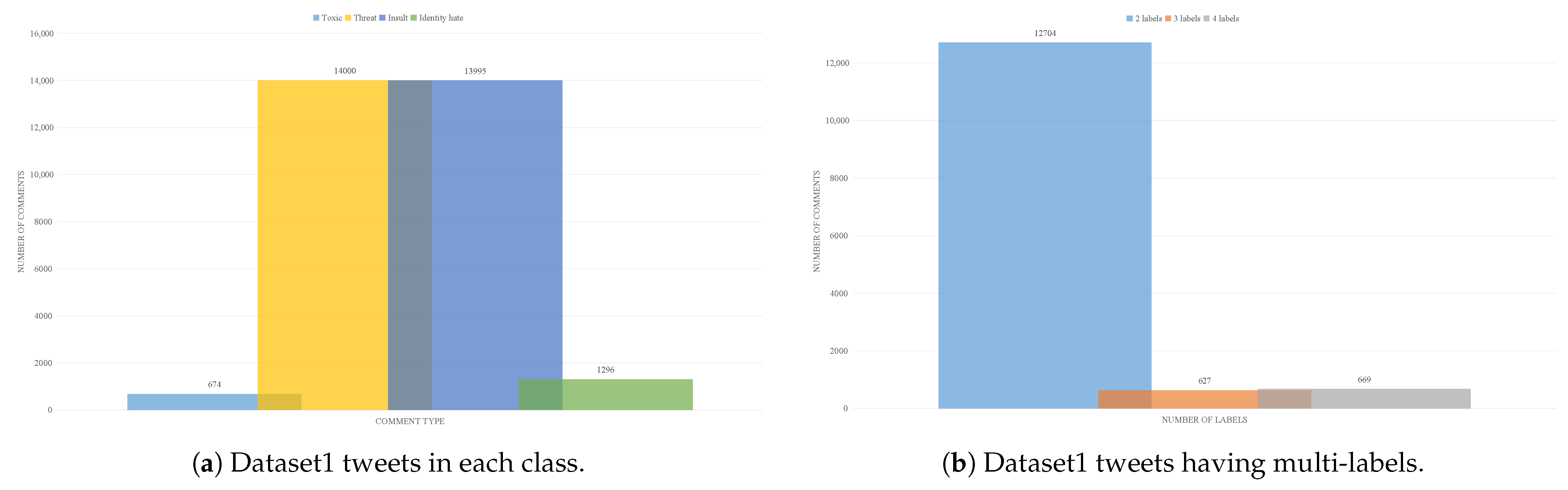 Electronics 10 01332 g011