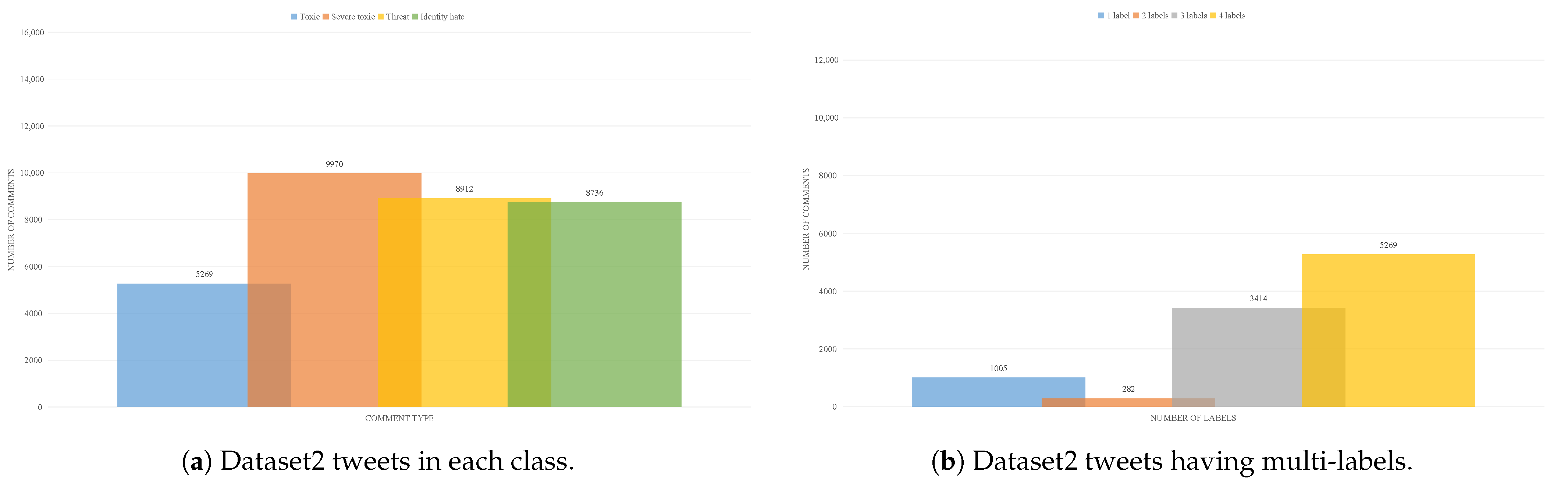 Electronics 10 01332 g012
