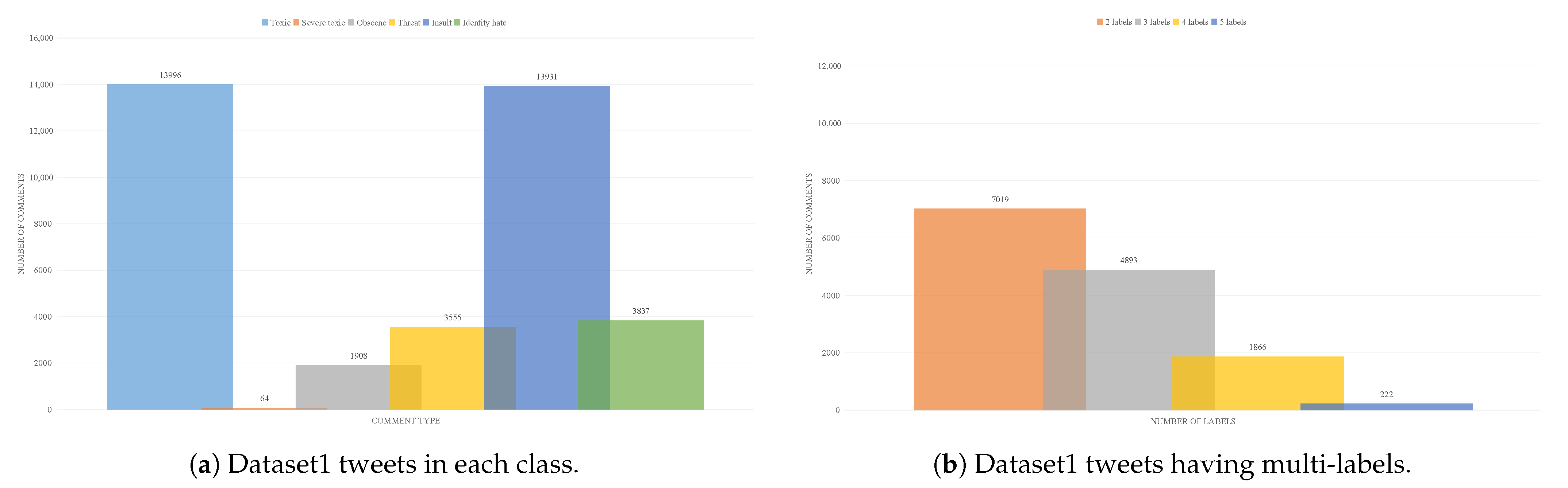 Electronics 10 01332 g013