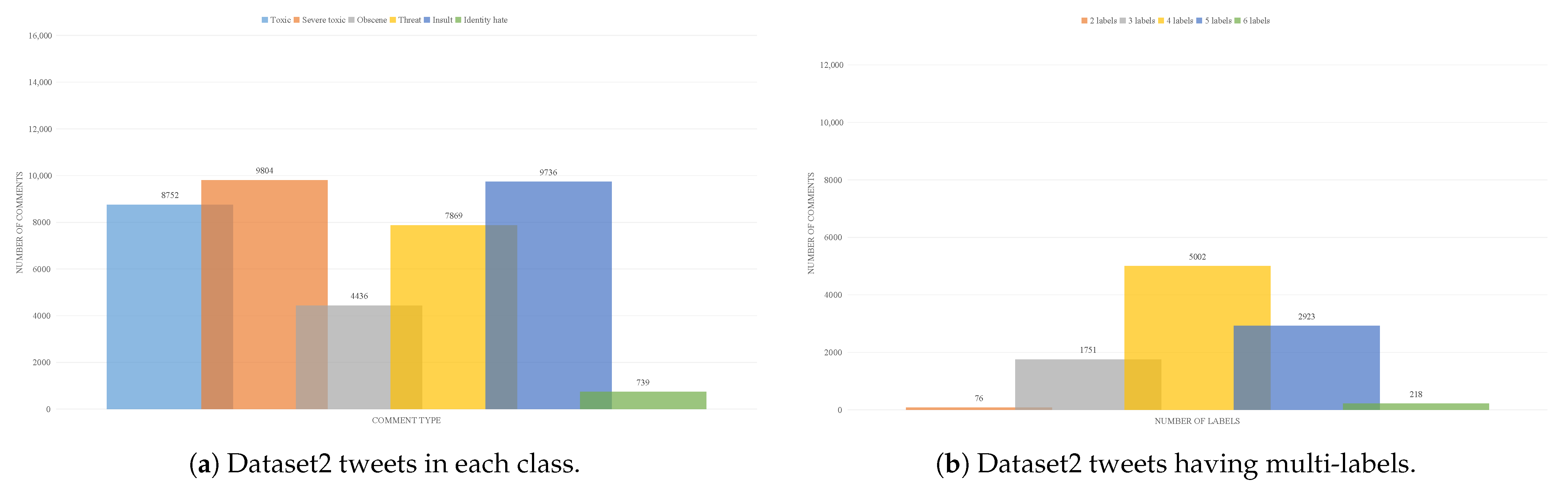 Electronics 10 01332 g014