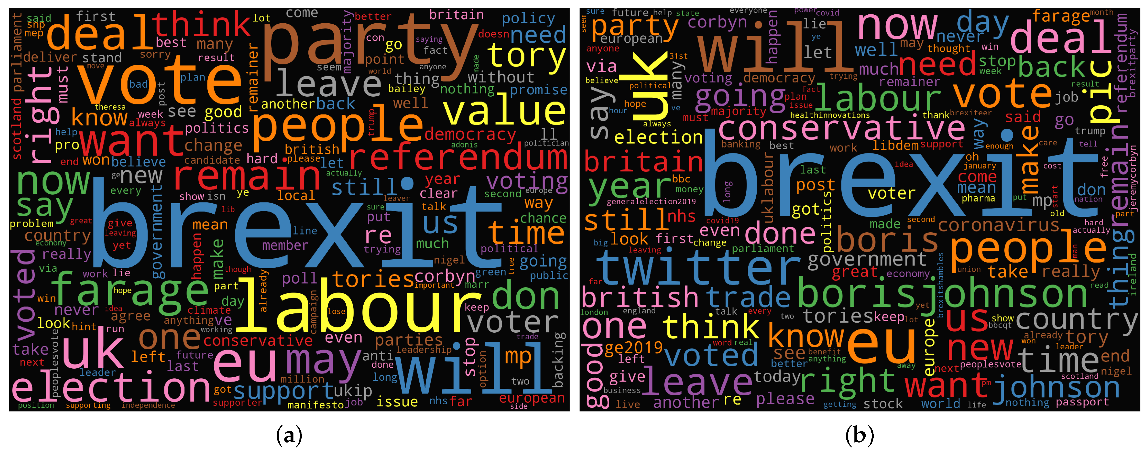 Electronics 10 01332 g018