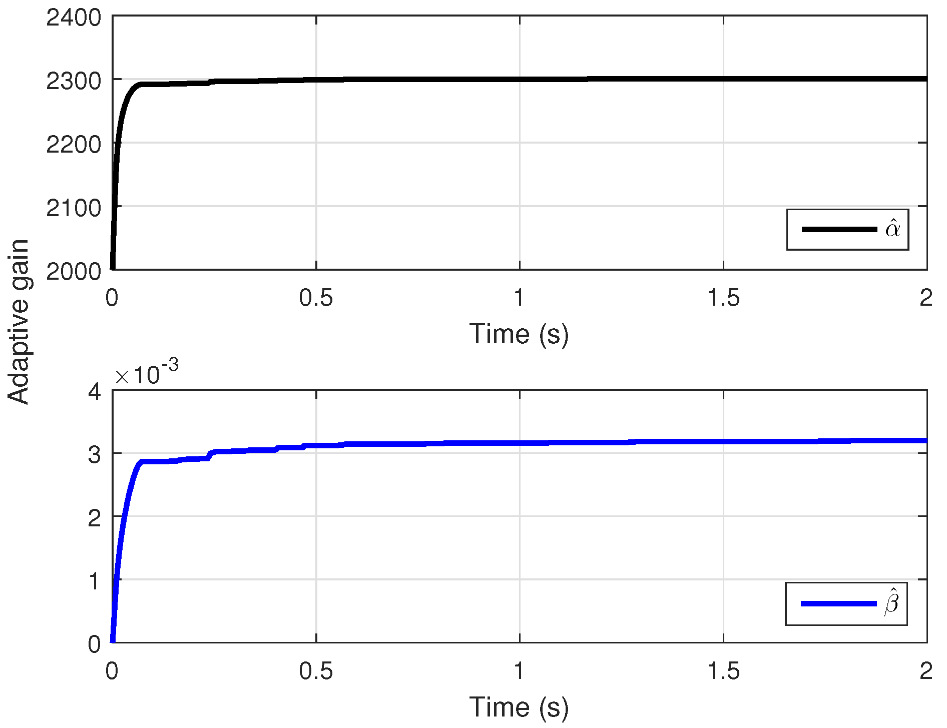 Electronics 10 01333 g004