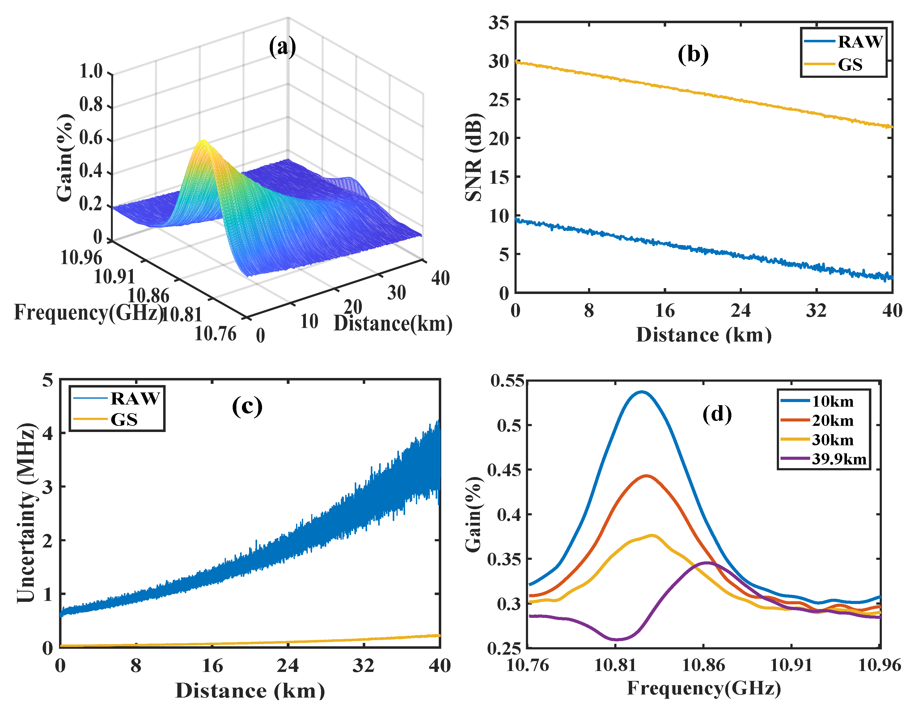 Electronics 10 01334 g006