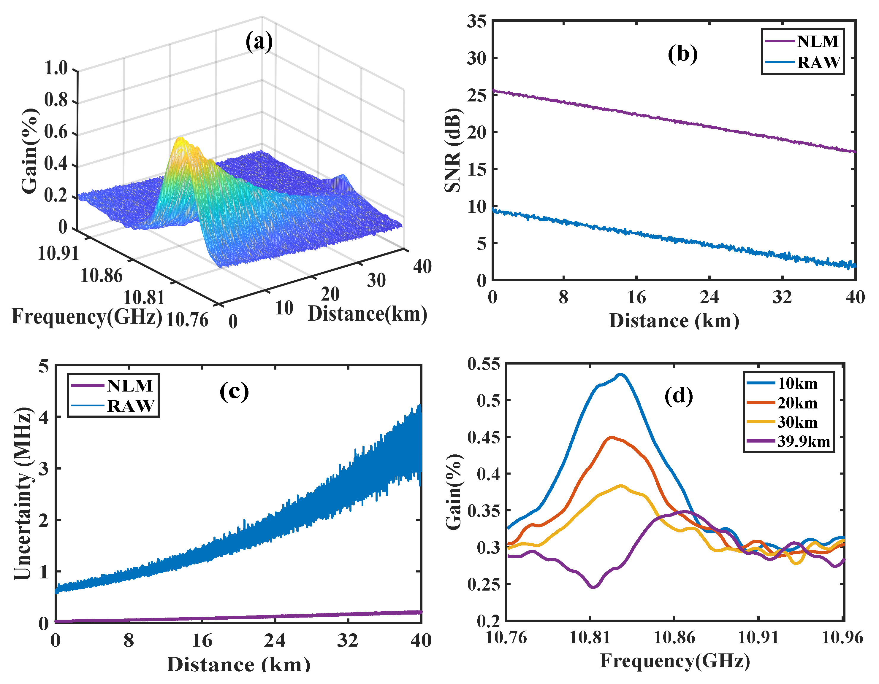 Electronics 10 01334 g007
