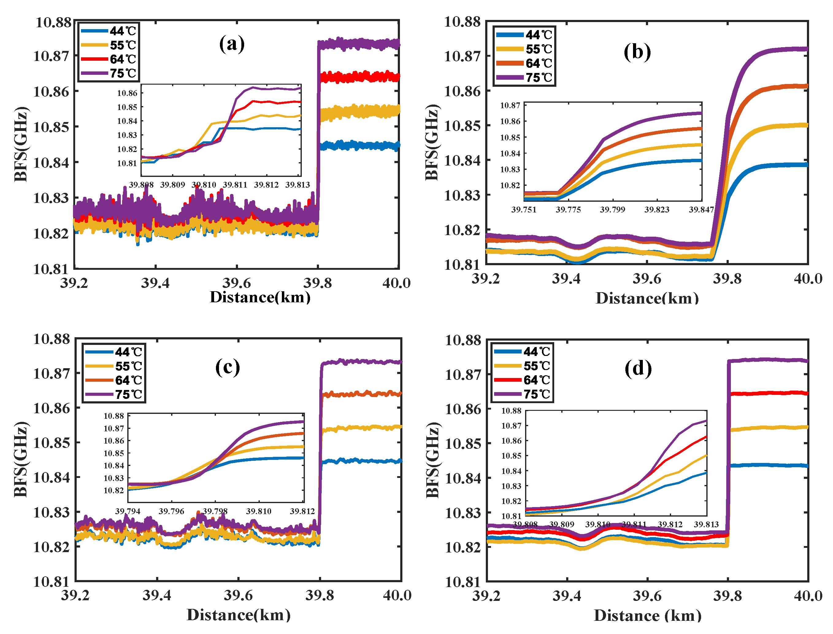 Electronics 10 01334 g009