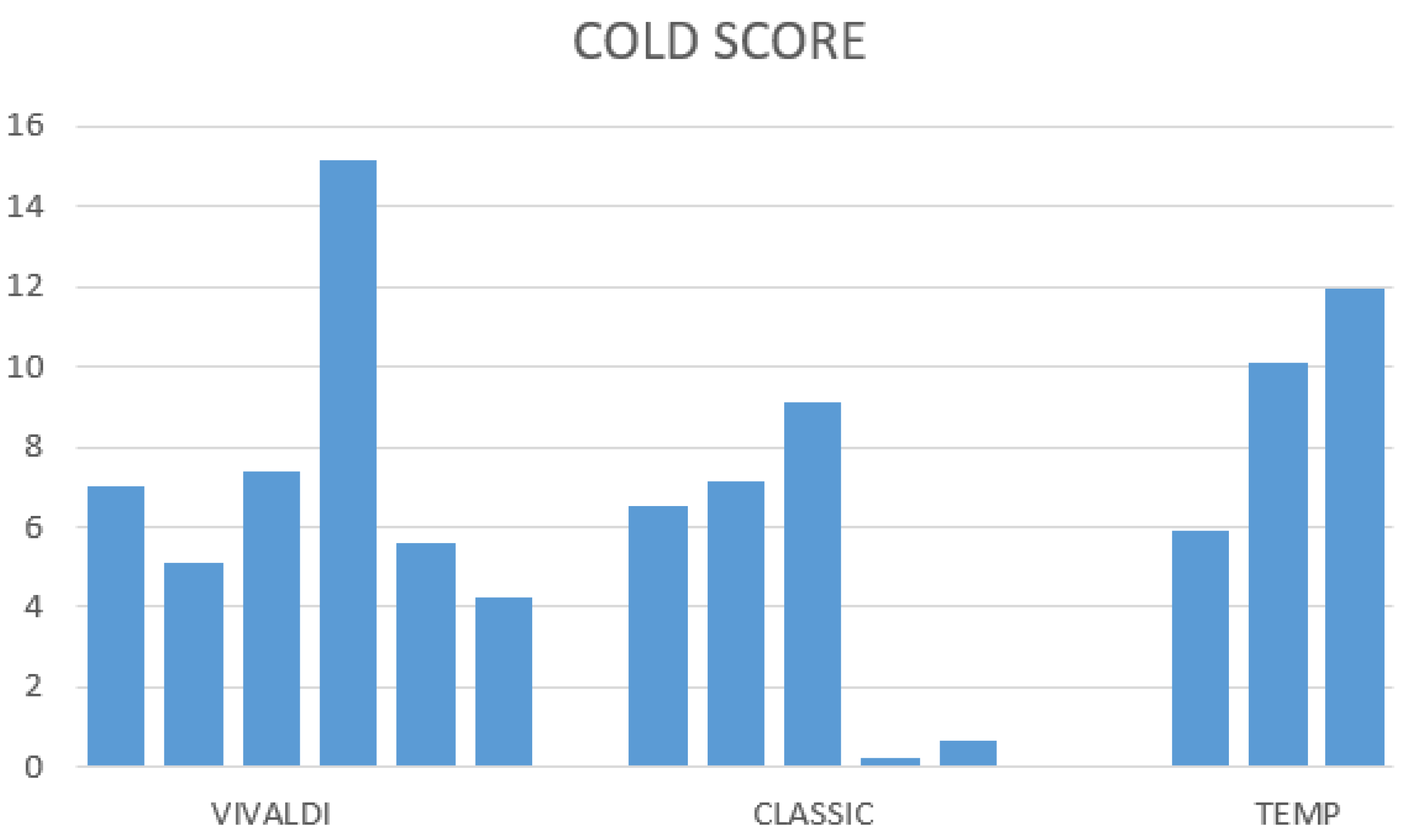 Electronics 10 01336 g005 Electronics 10 01336 g005