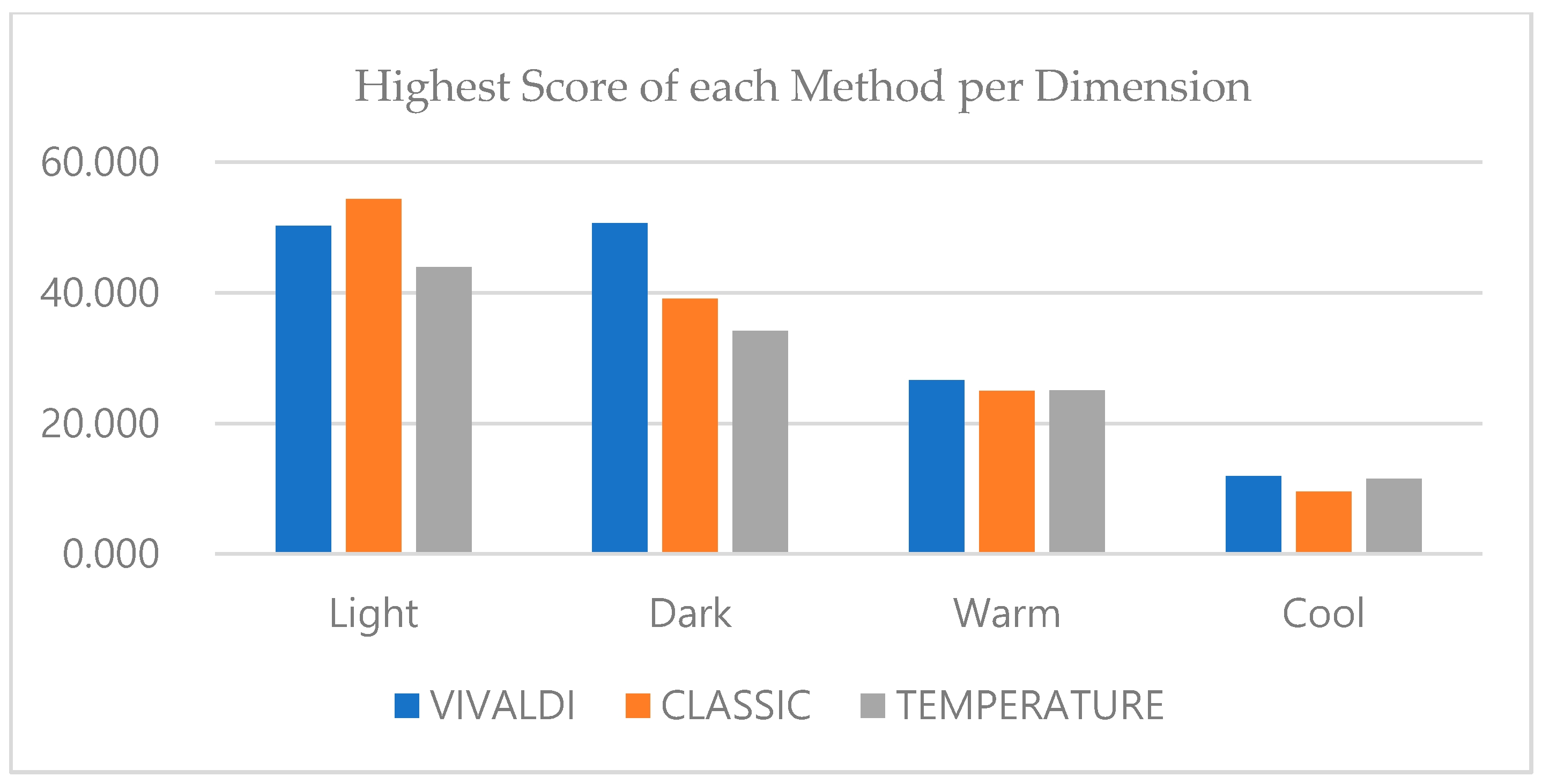 Electronics 10 01336 g006 Electronics 10 01336 g006