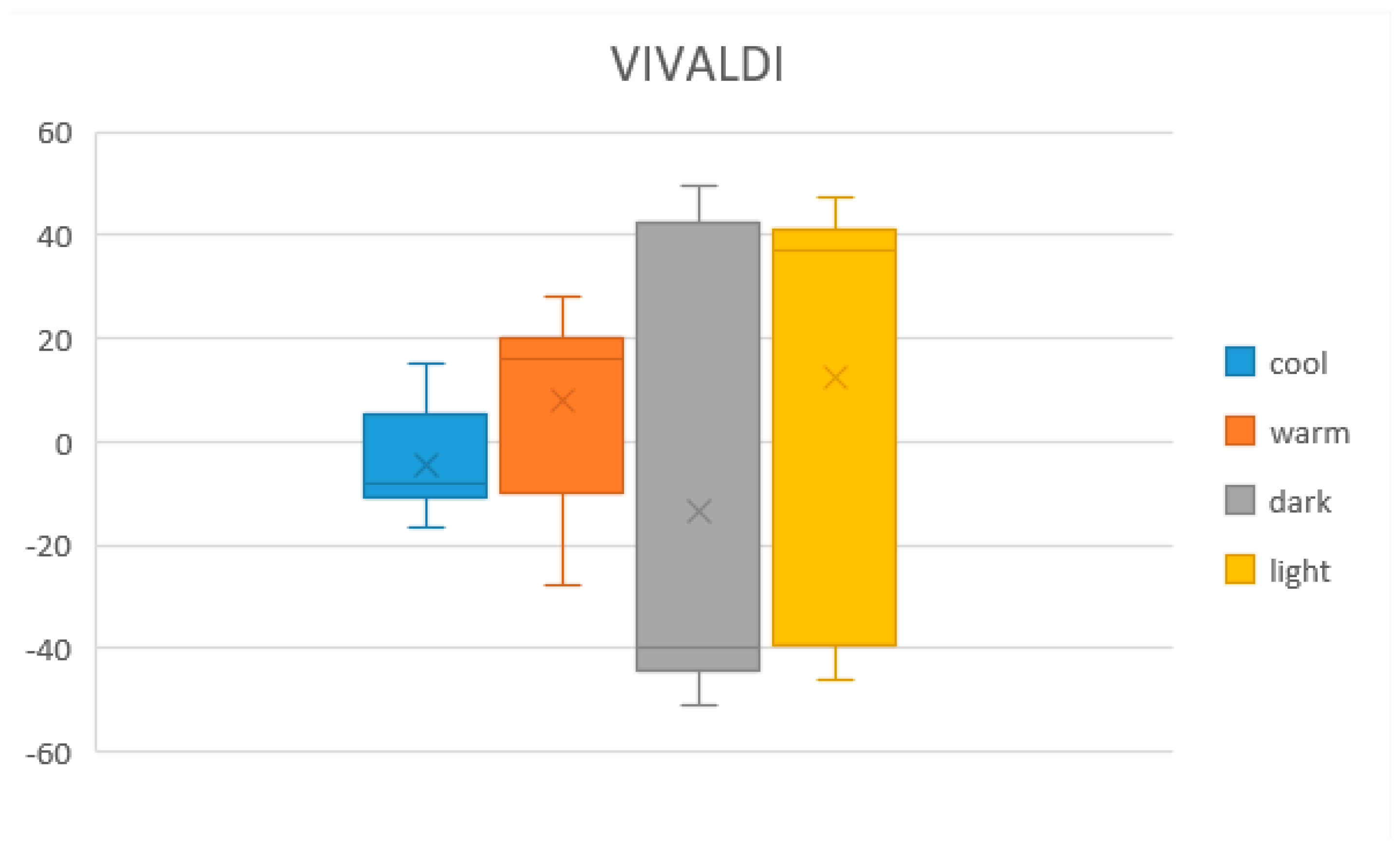 Electronics 10 01336 g007 Electronics 10 01336 g007