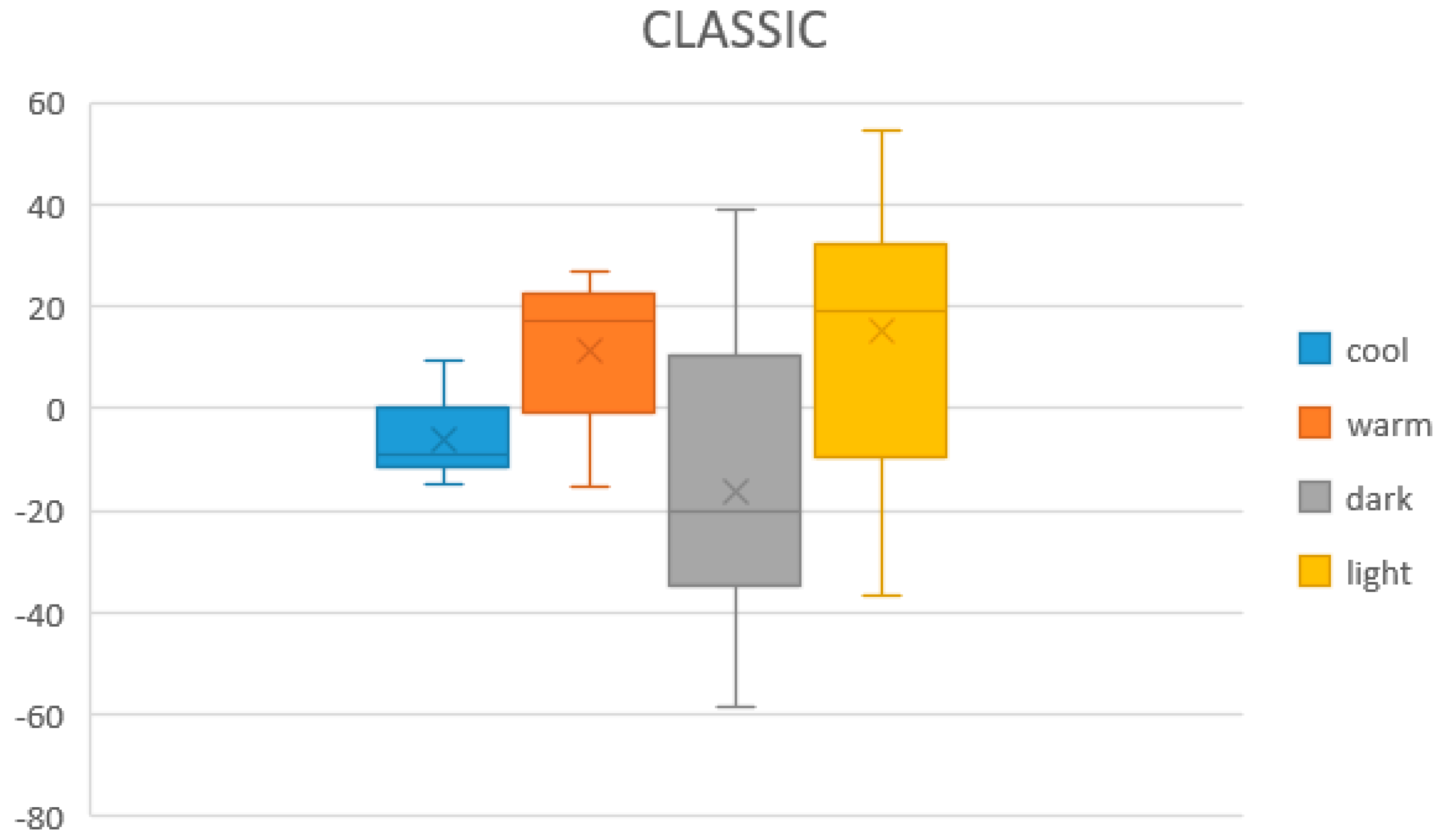 Electronics 10 01336 g008 Electronics 10 01336 g008