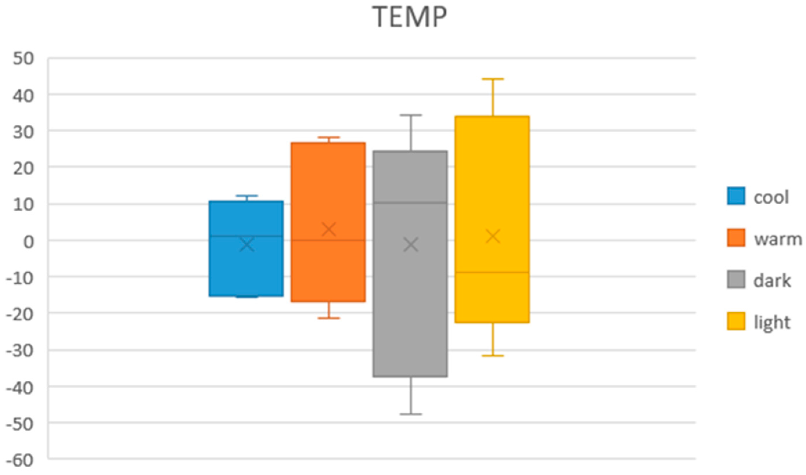 Electronics 10 01336 g009 Electronics 10 01336 g009