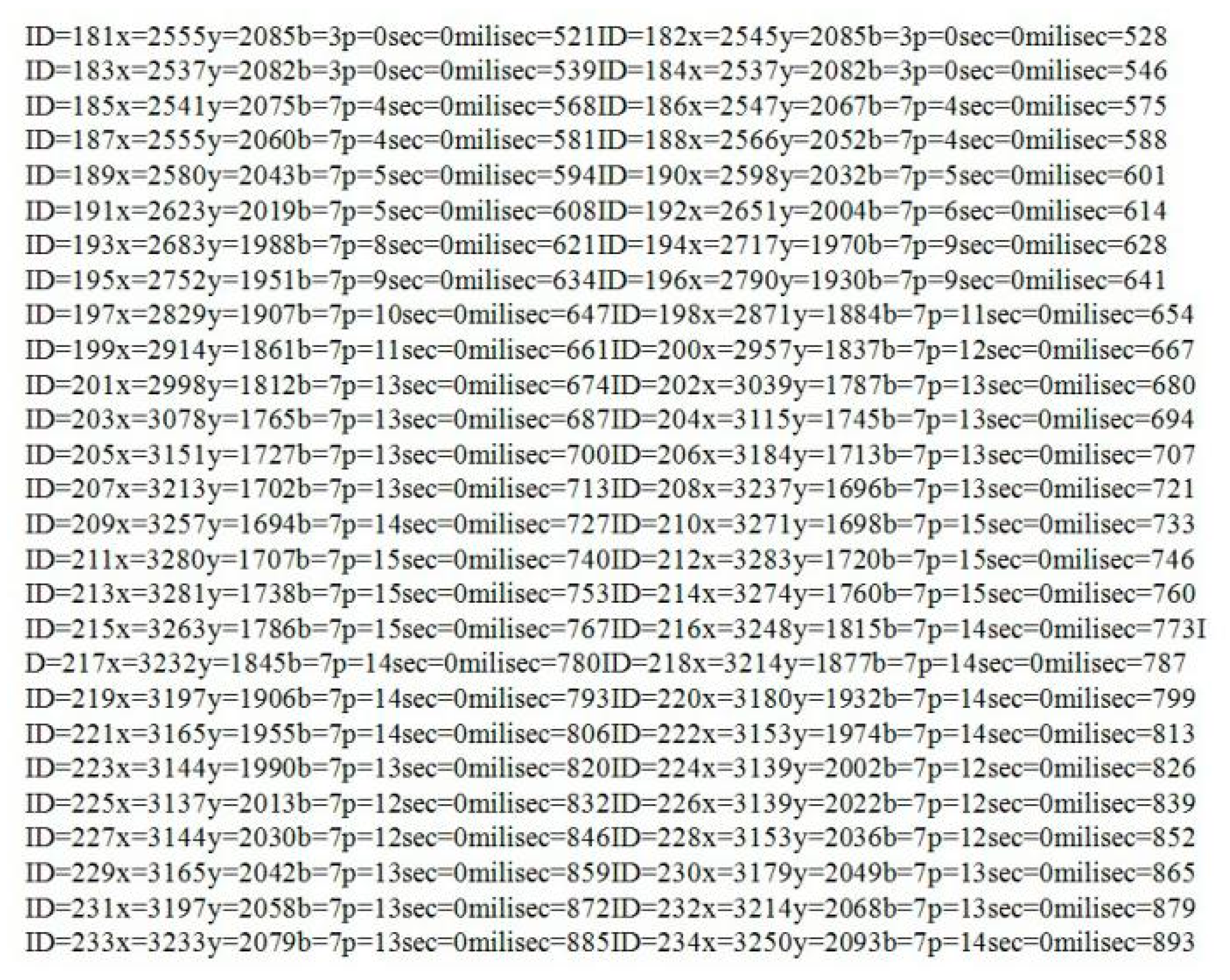 Electronics 10 01337 g003