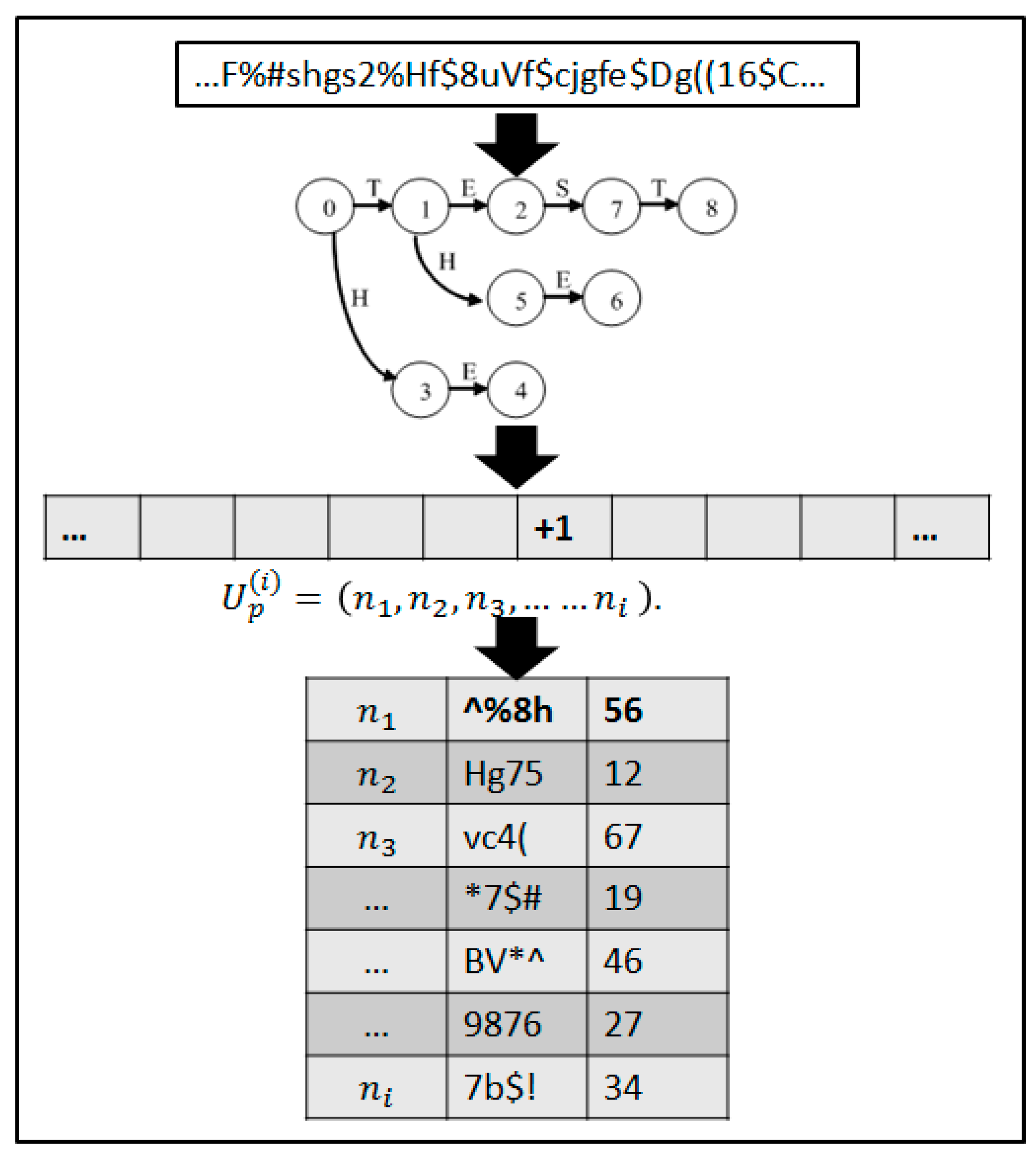 Electronics 10 01337 g006