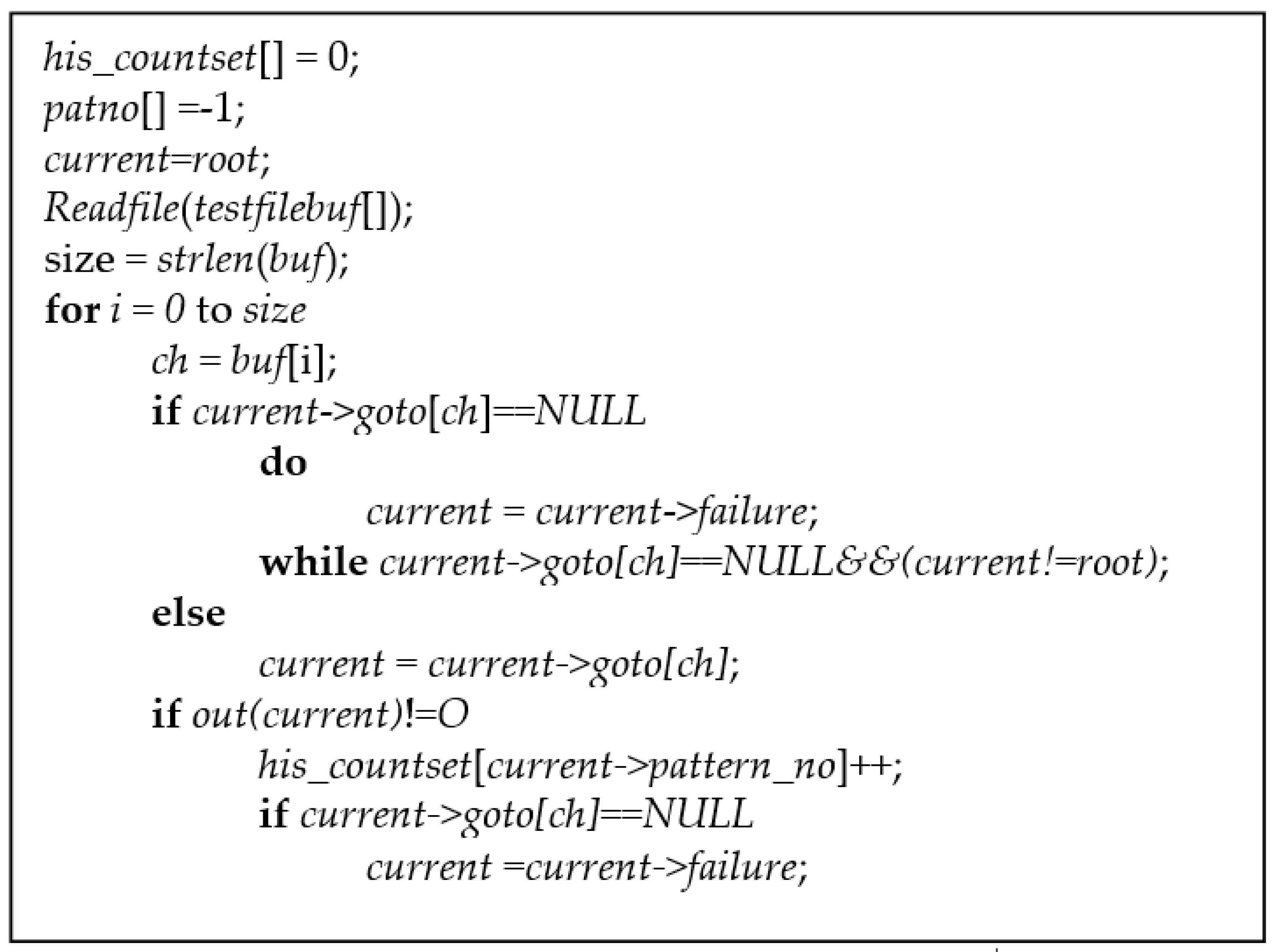 Electronics 10 01337 g007