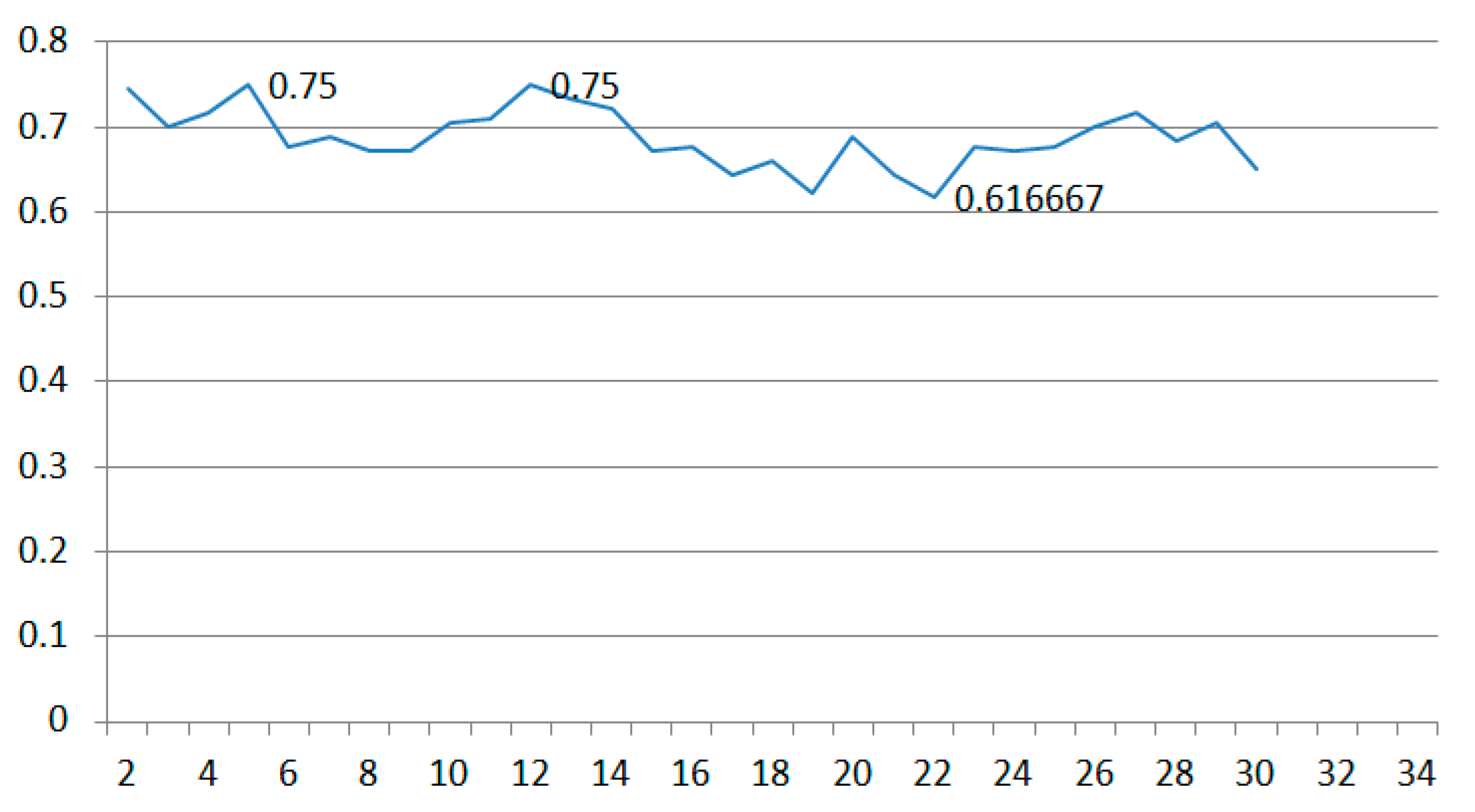Electronics 10 01337 g009