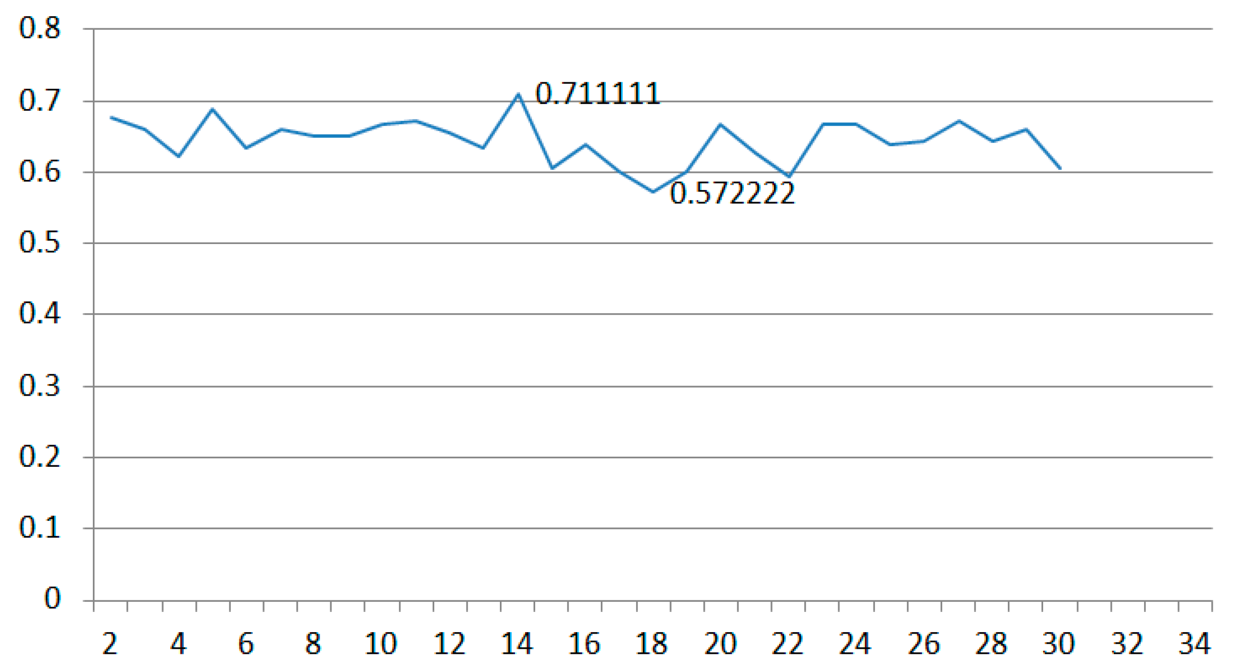 Electronics 10 01337 g010