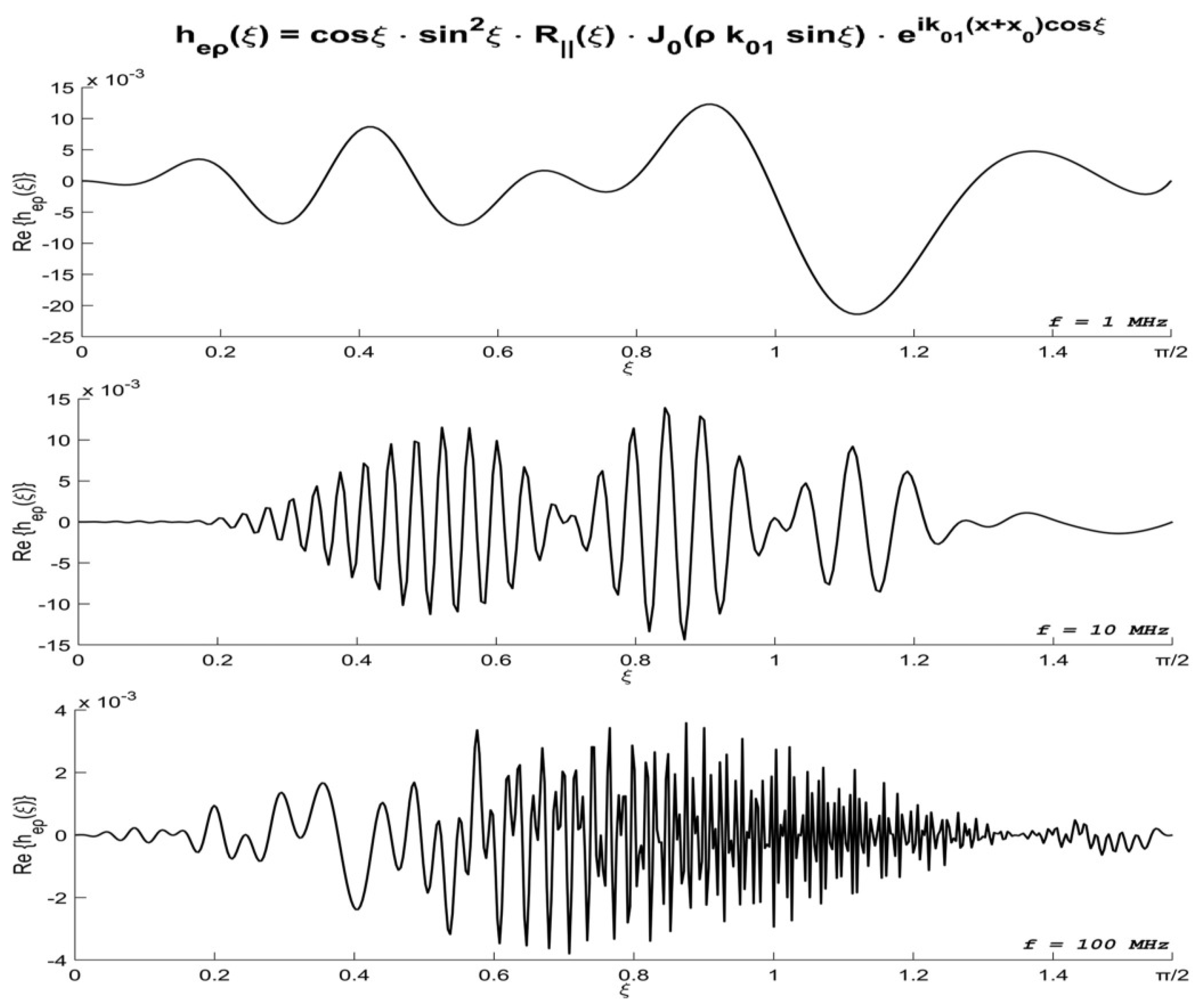 Electronics 10 01339 g006