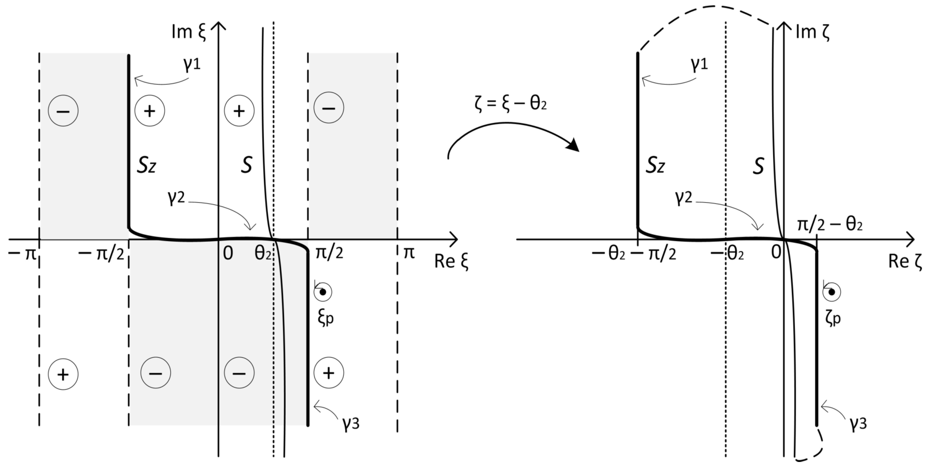 Electronics 10 01339 g007