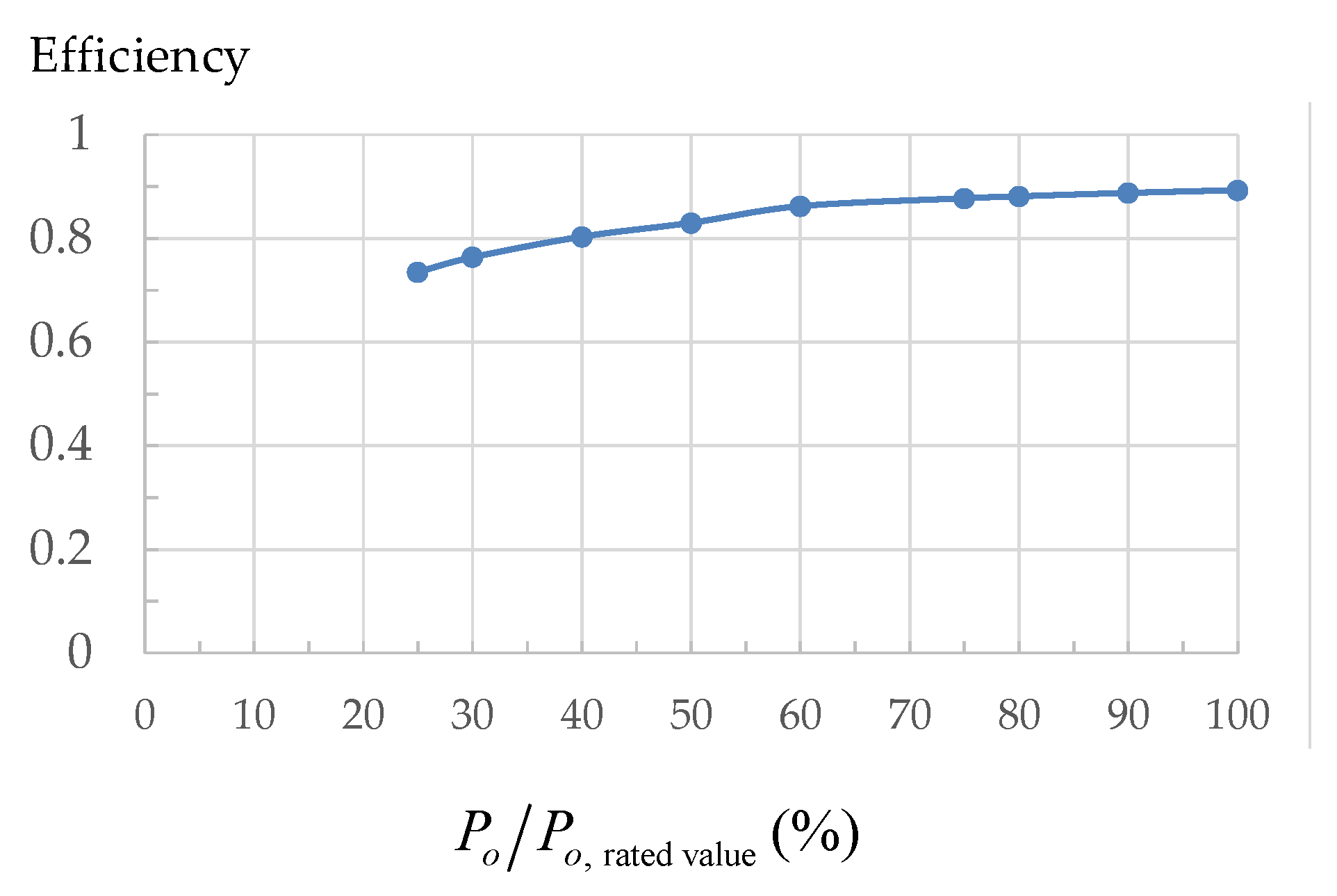 Electronics 10 01340 g013 Electronics 10 01340 g013