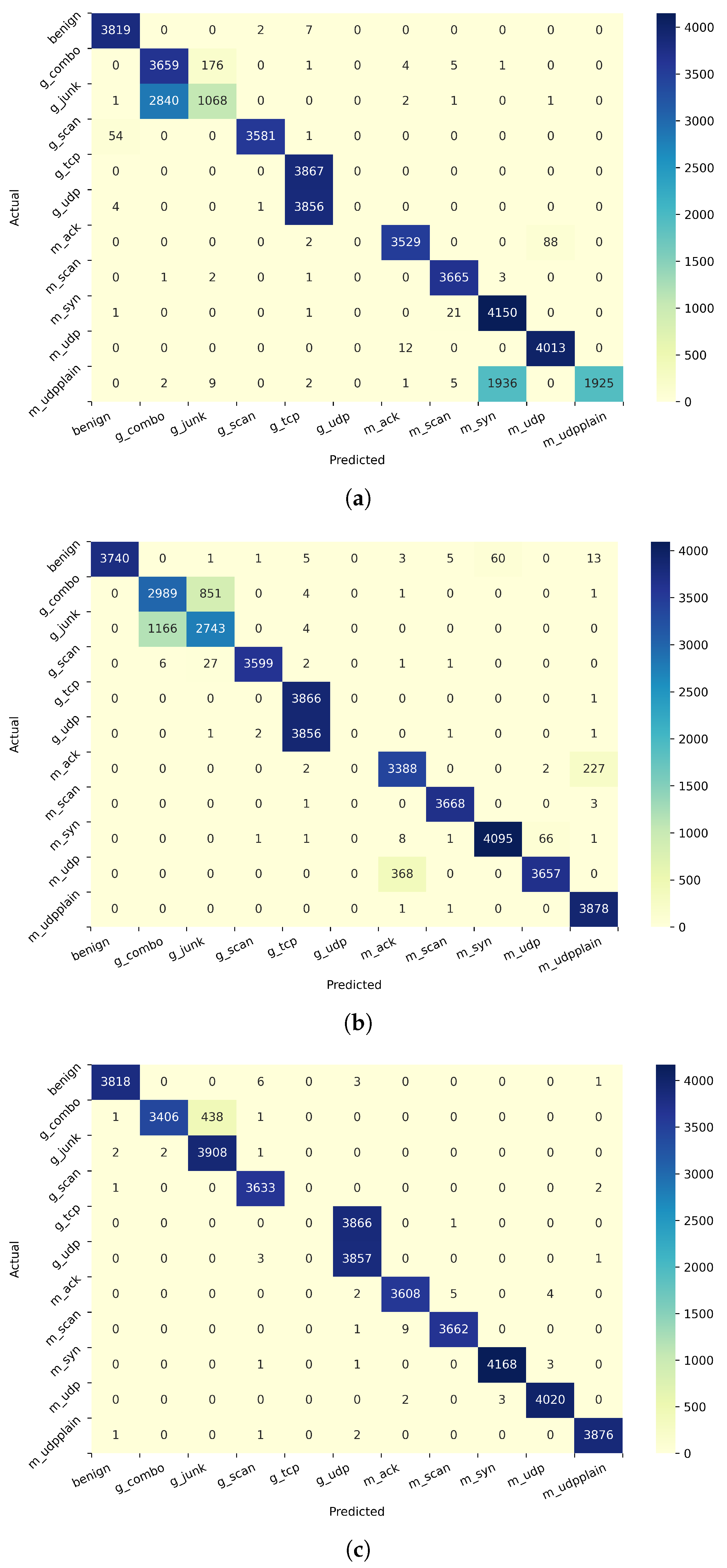 Electronics 10 01341 g004 Electronics 10 01341 g004