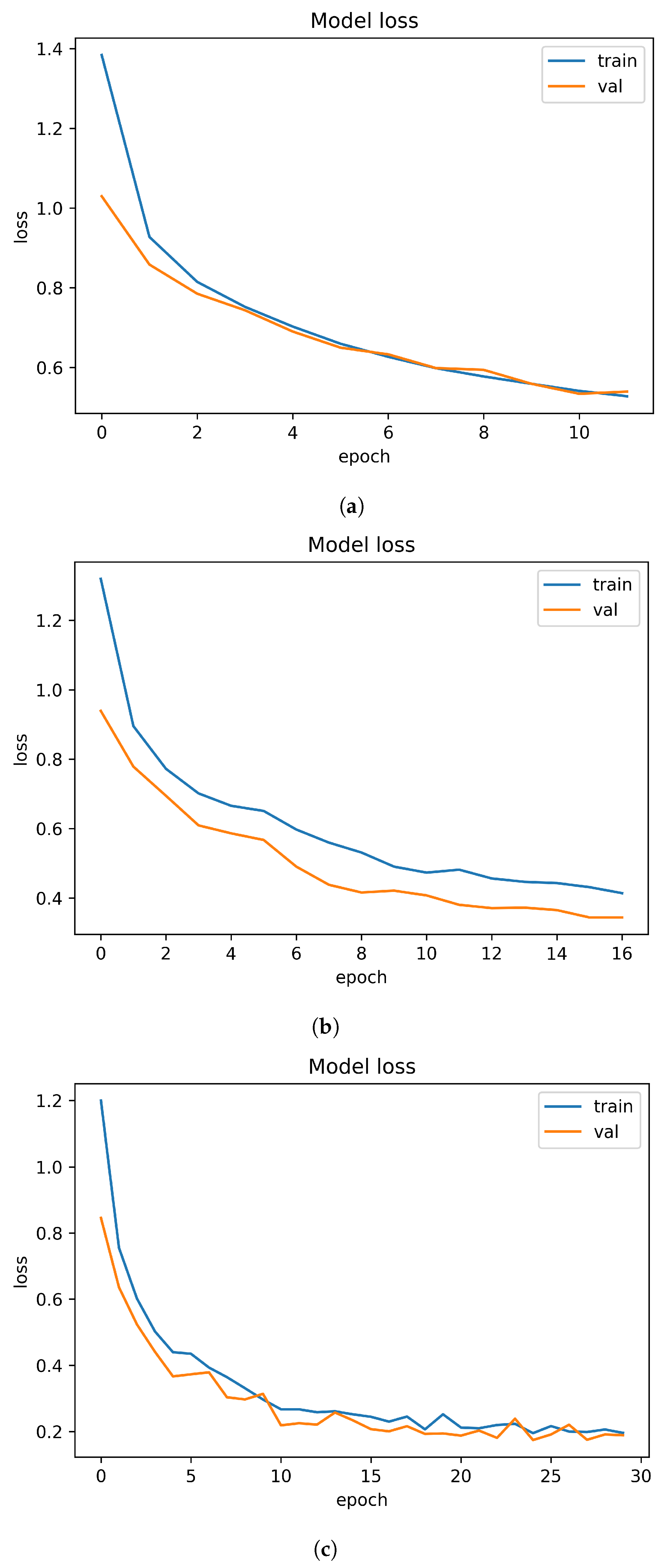Electronics 10 01341 g005 Electronics 10 01341 g005