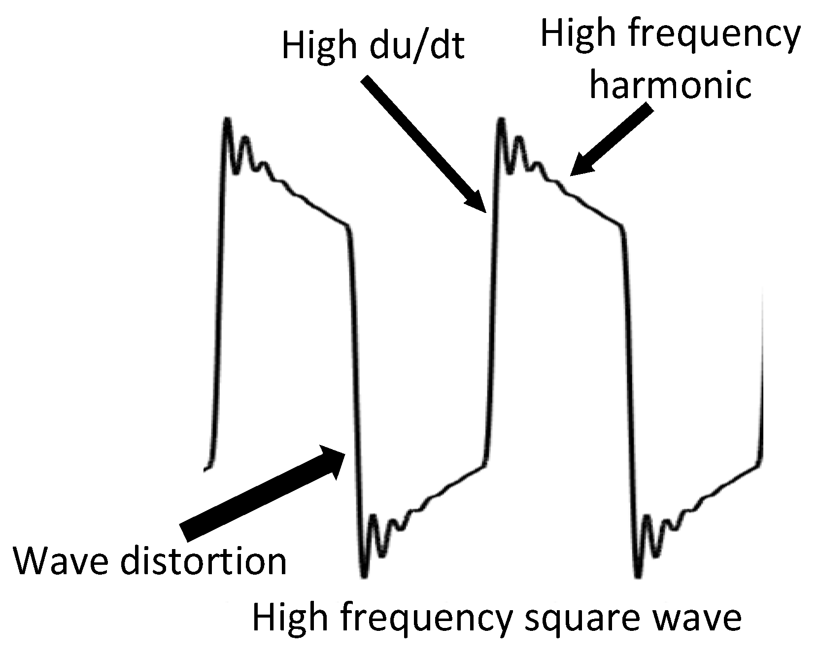 Electronics 10 01342 g001