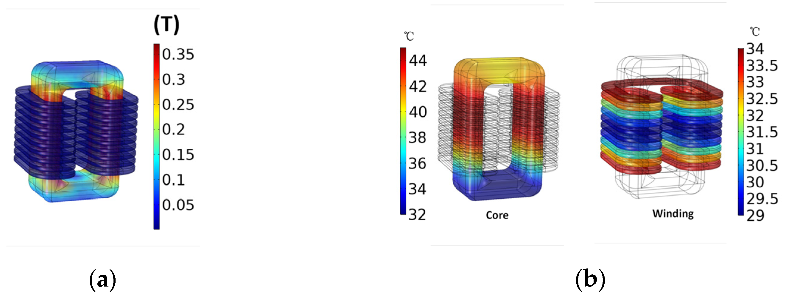 Electronics 10 01342 g008
