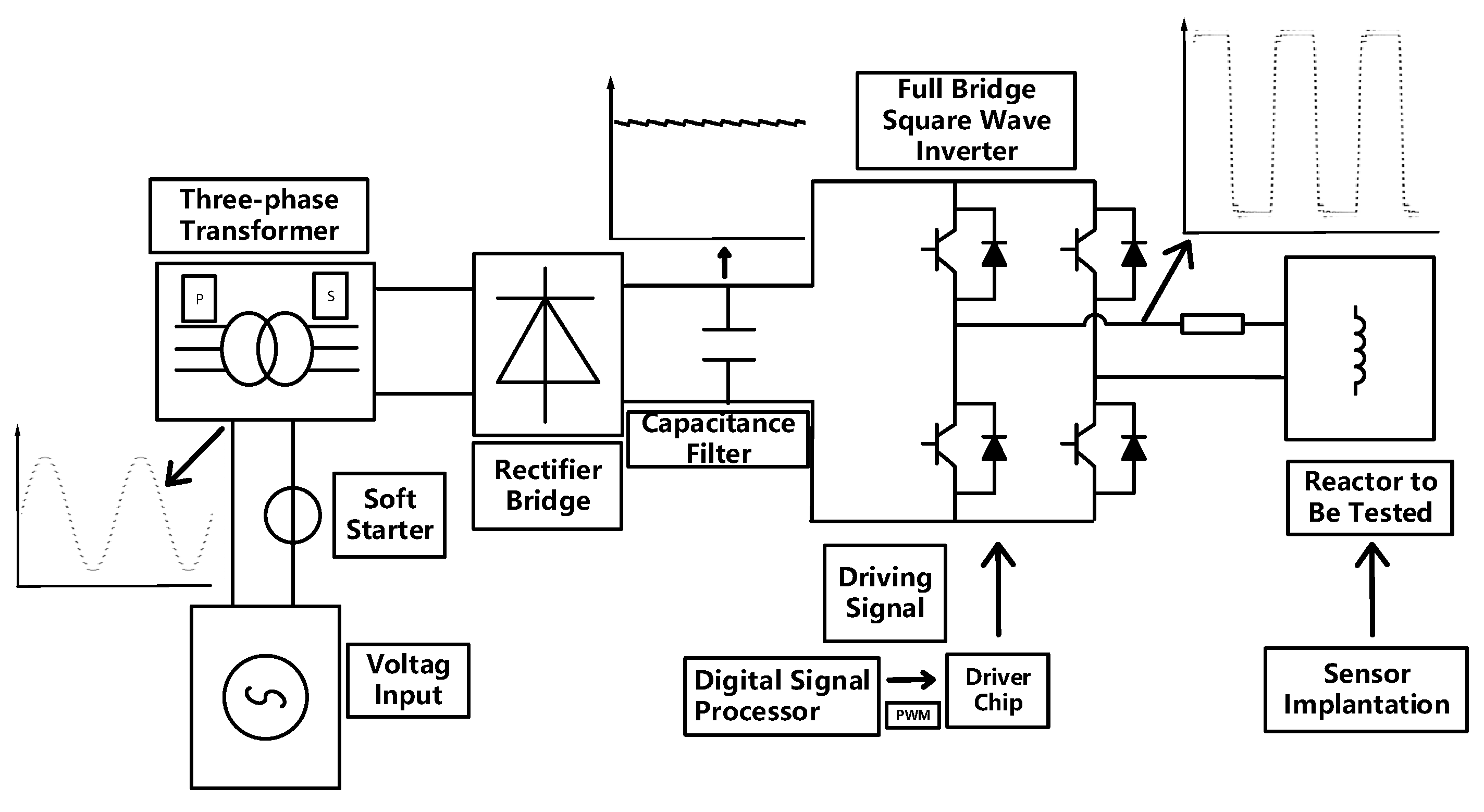 Electronics 10 01342 g009