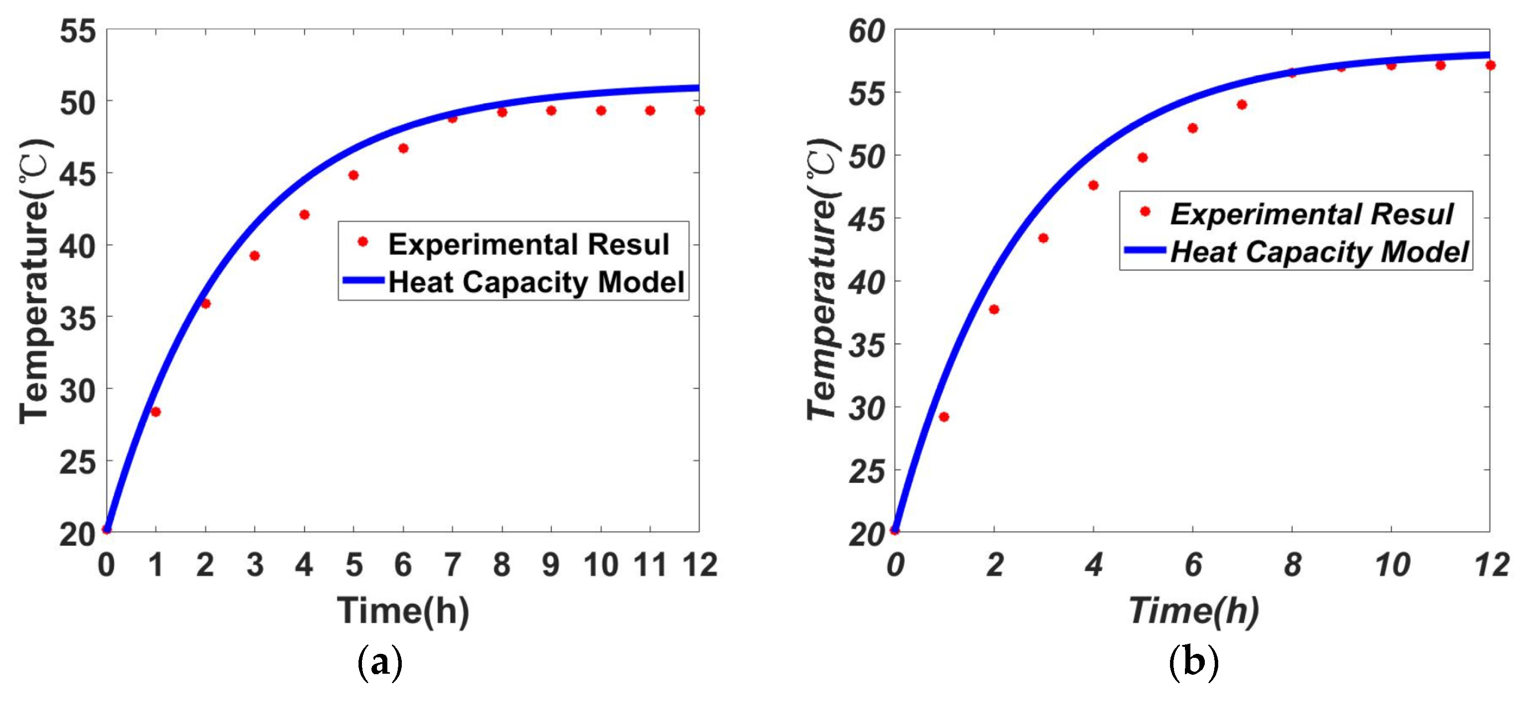 Electronics 10 01342 g015