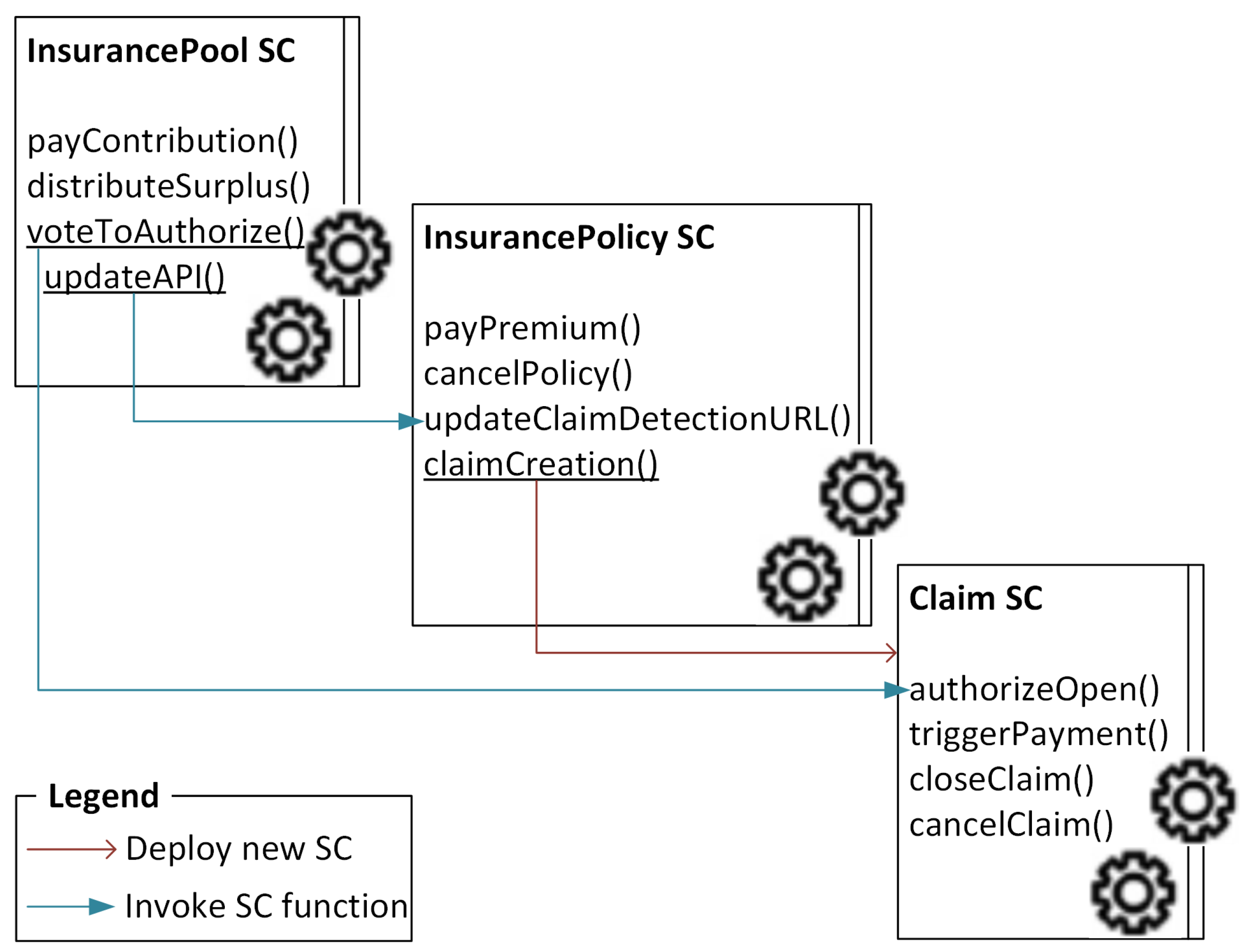 Electronics 10 01343 g002 Electronics 10 01343 g002