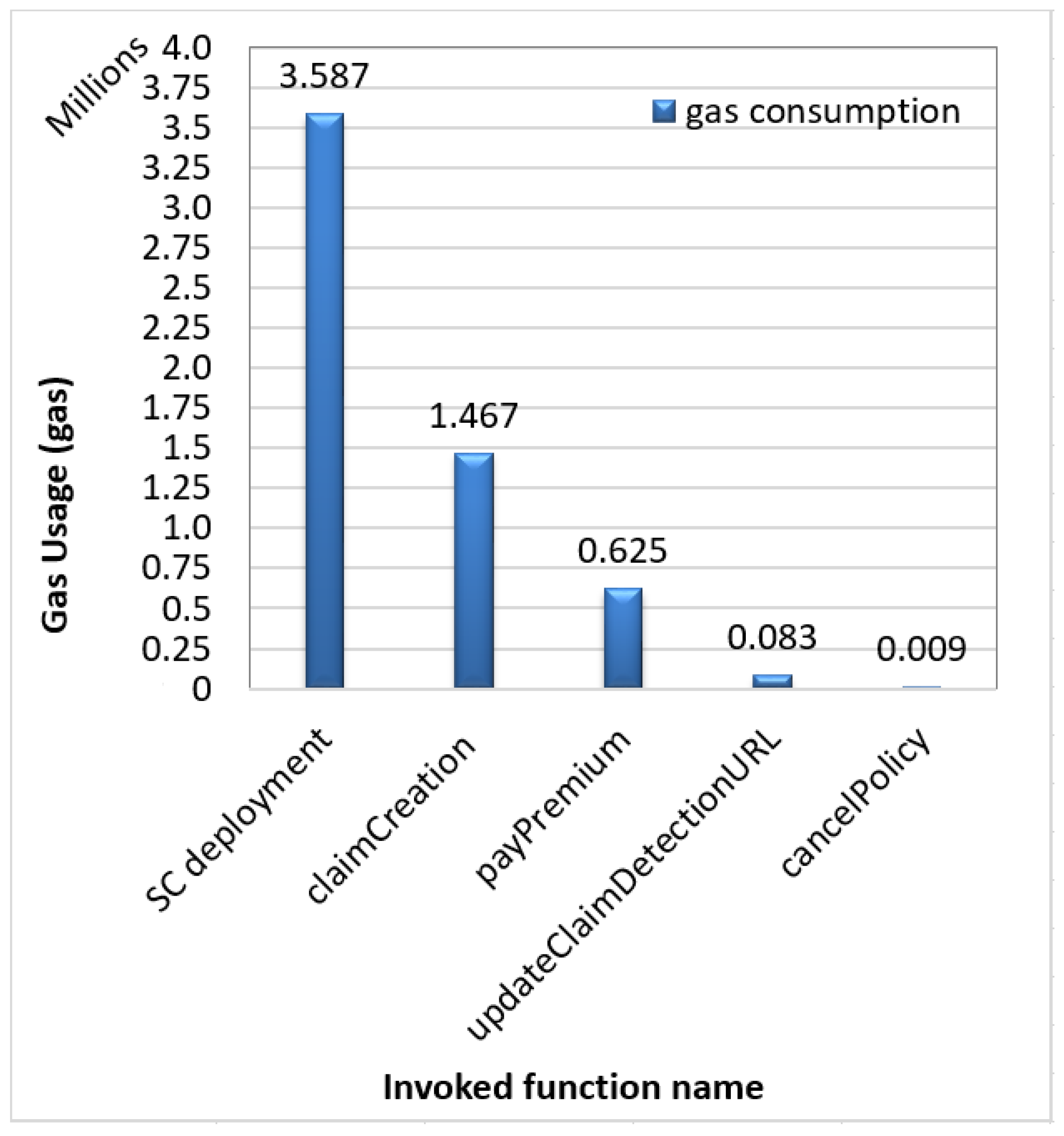 Electronics 10 01343 g005 Electronics 10 01343 g005