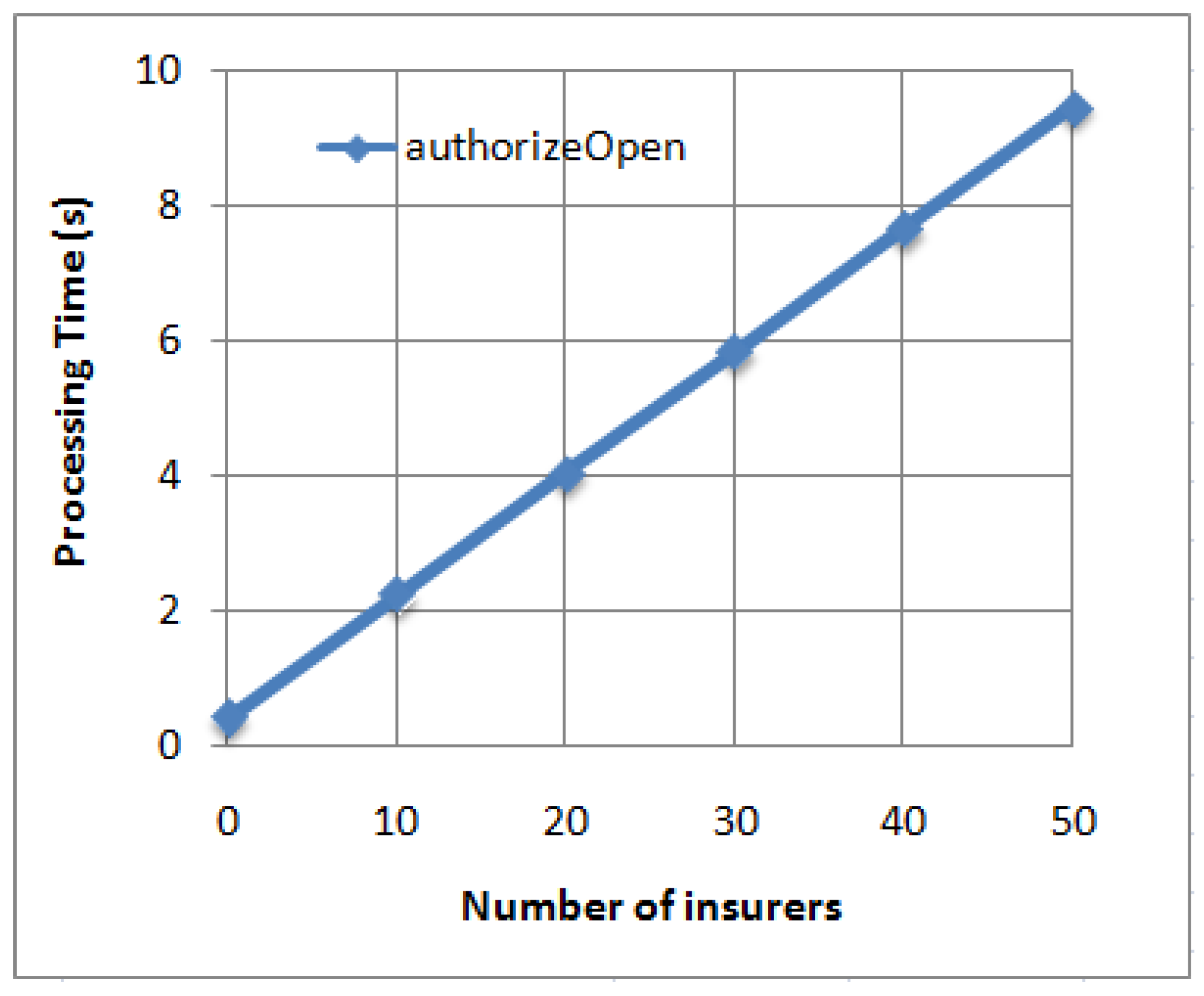 Electronics 10 01343 g006 Electronics 10 01343 g006