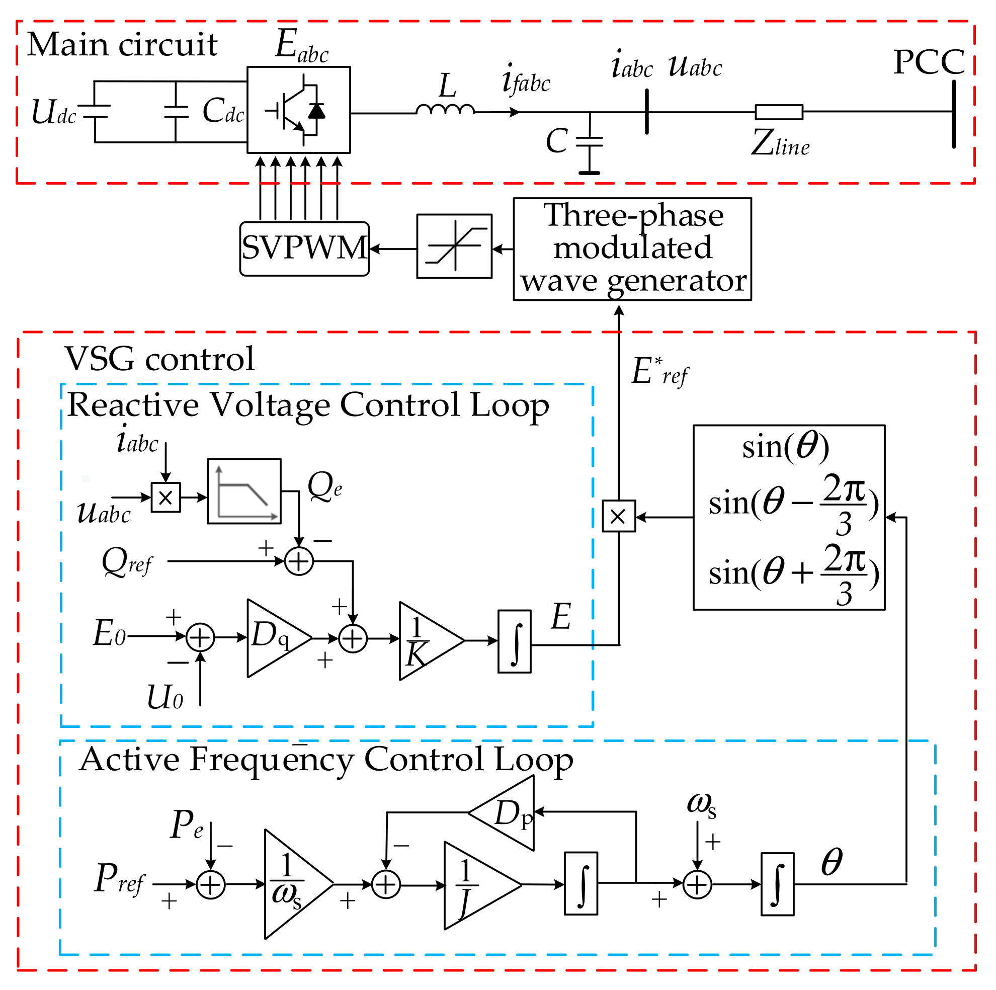Electronics 10 01344 g001 Electronics 10 01344 g001