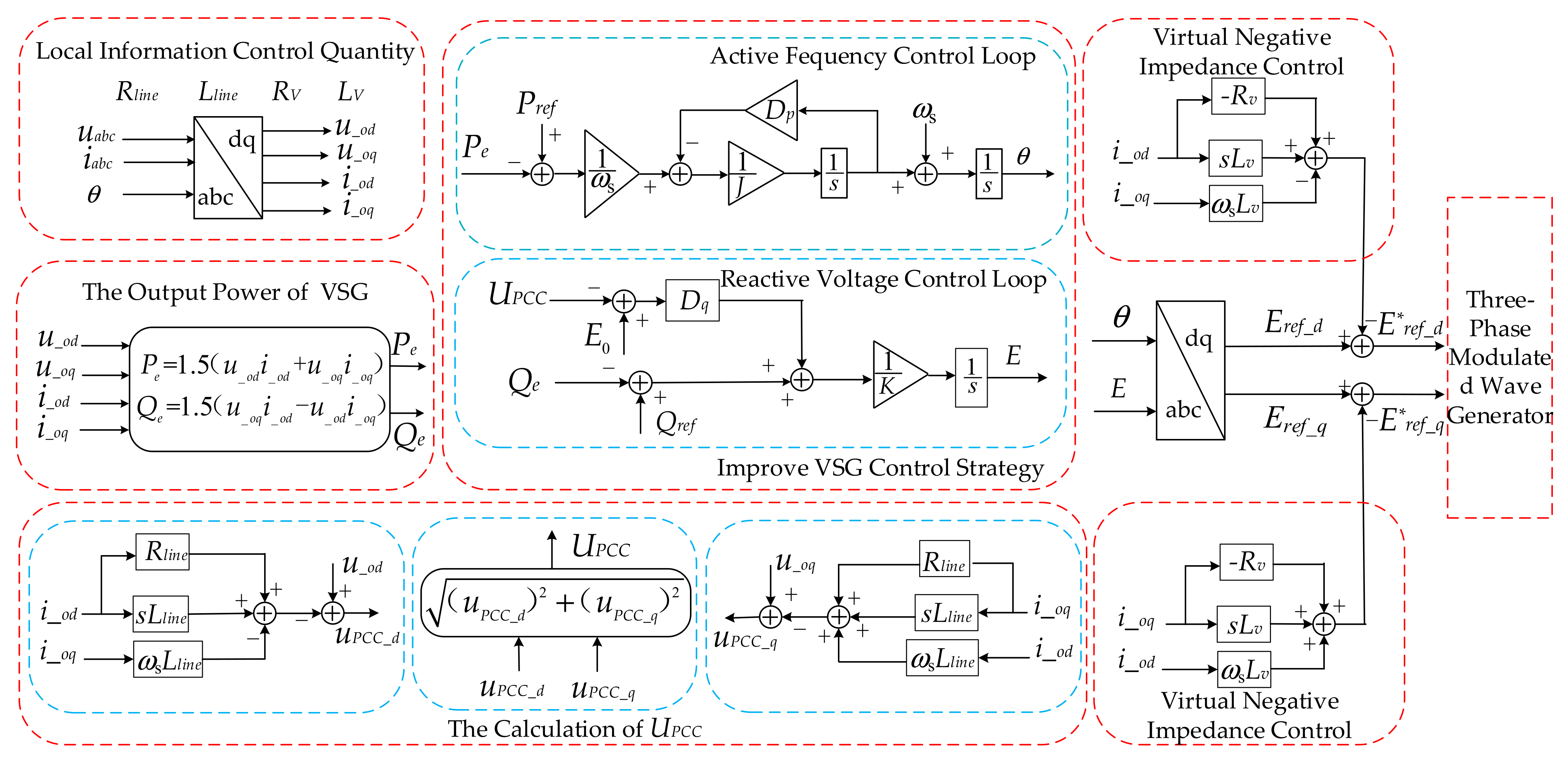 Electronics 10 01344 g004 Electronics 10 01344 g004