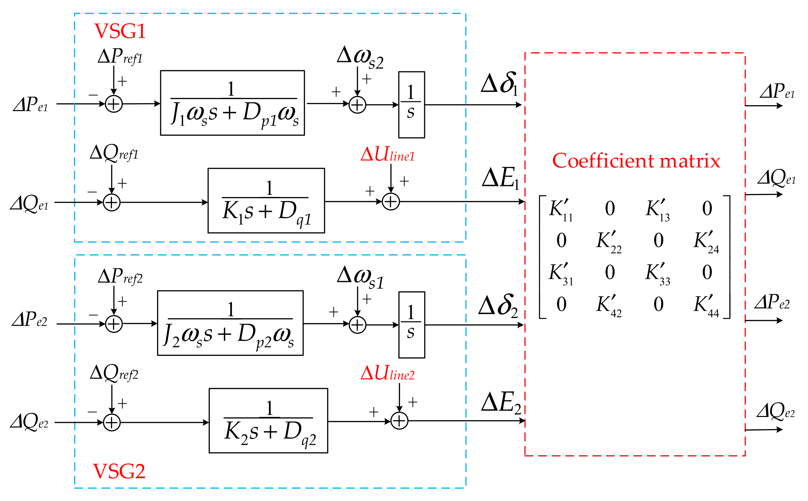 Electronics 10 01344 g005 Electronics 10 01344 g005